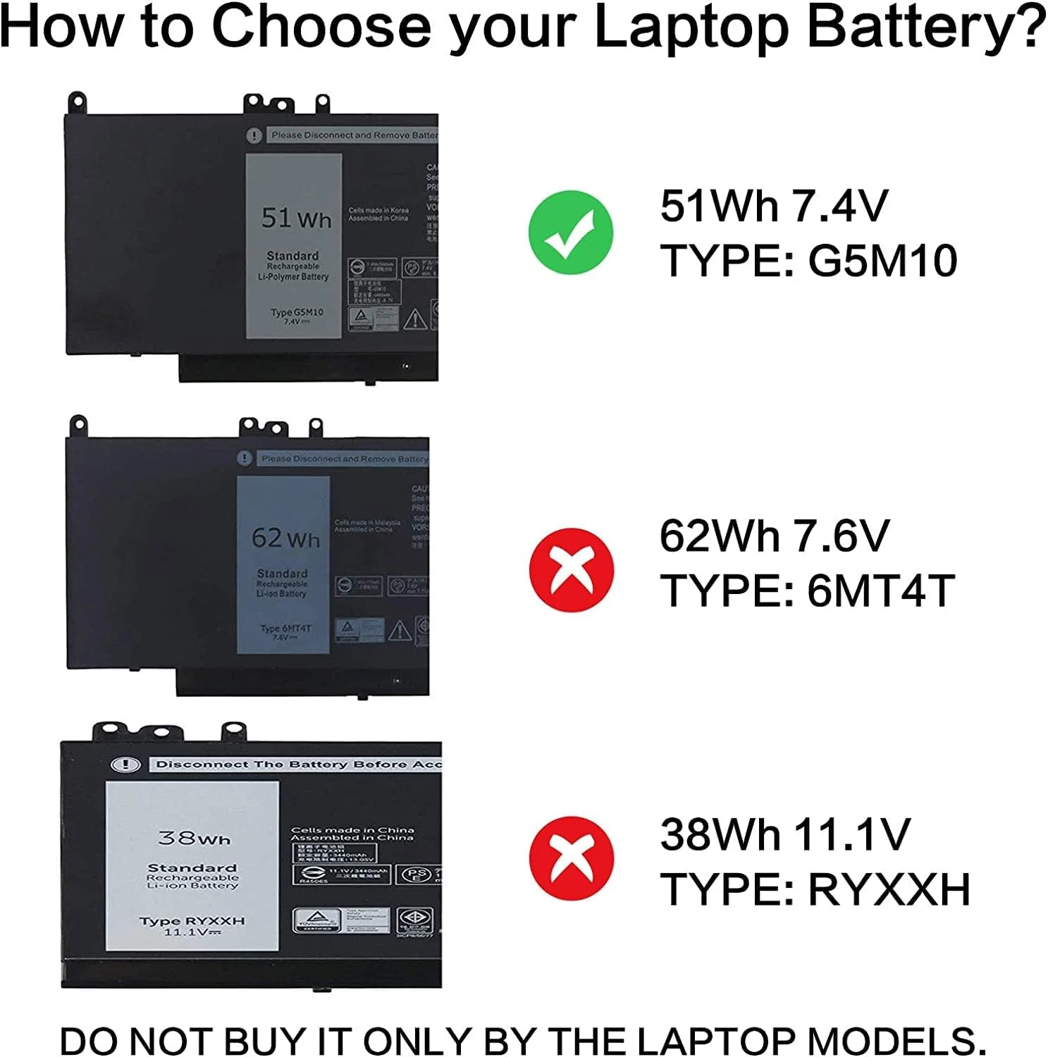 باتری E5450 سازگار با Dell Latitude E5250 E5450 E5550، جایگزین باتری G5M10 8V5GX R9XM9 WYJC2 1KY05 (51Wh 7.4V)