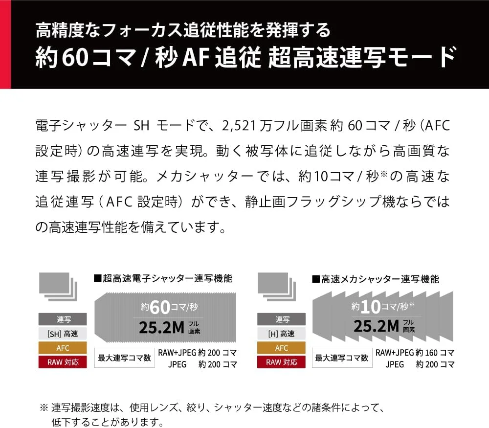 دوربین پاناسونیک لومیکس G9II میکرو چهار سوم، DC-G9M2BODY (مدل بین المللی) دوربین پاناسونیک لومیکس G9II میکرو چهار سوم، DC-G9M2BODY (مدل بین المللی)
