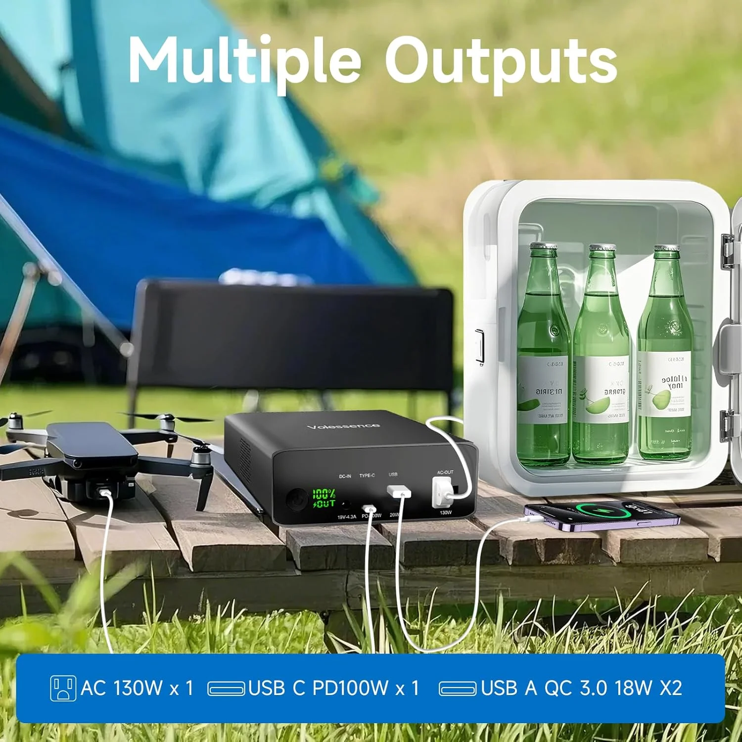 پاور بانک لپ تاپ 40000 میلی آمپر ساعت | پشتیبان باتری AC/USB-C/USB-A برای لپ تاپ ها: MacBook Pro/iPad Pro/Dell/HP/Surface | دوربین ها: Canon/Nikon/DSLR/DJI Drones | دستگاه های هوشمند: iPhone/Samsung