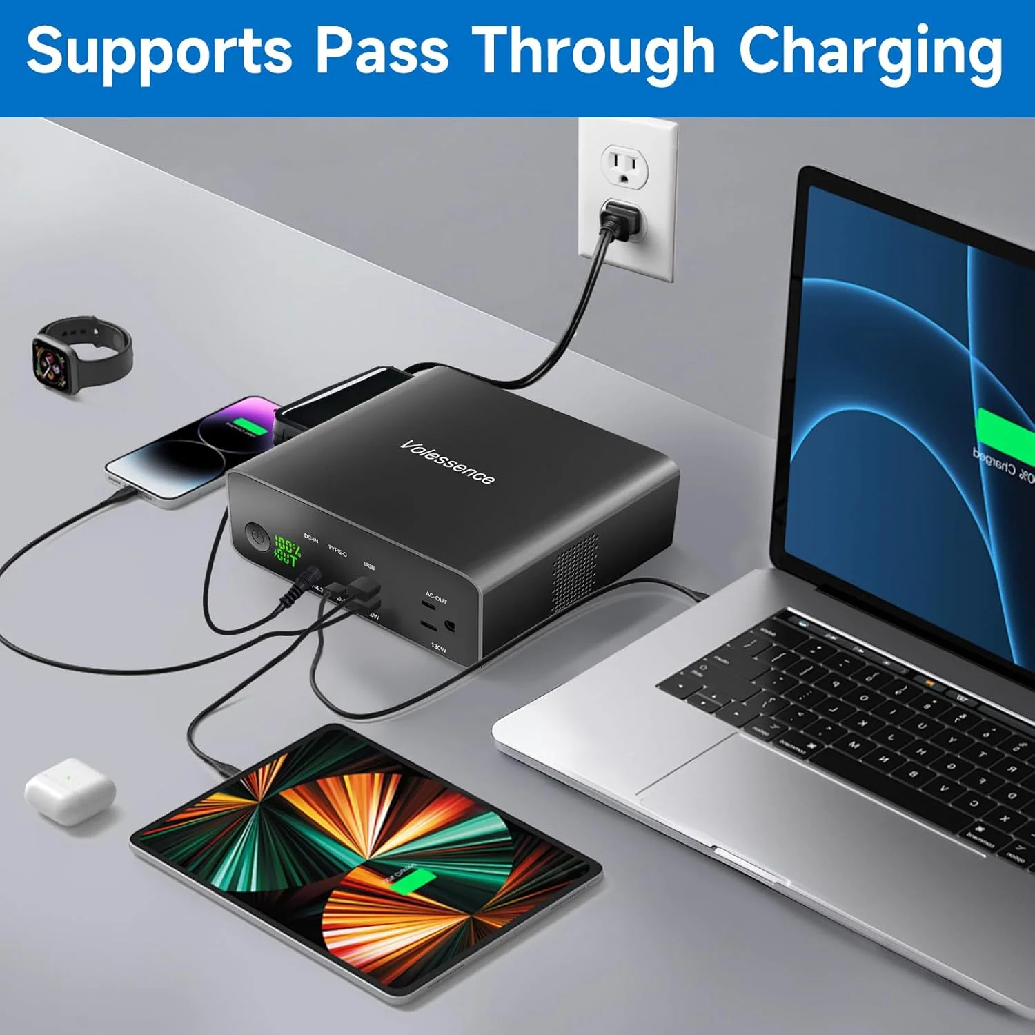 پاور بانک لپ تاپ 40000 میلی آمپر ساعت | پشتیبان باتری AC/USB-C/USB-A برای لپ تاپ ها: MacBook Pro/iPad Pro/Dell/HP/Surface | دوربین ها: Canon/Nikon/DSLR/DJI Drones | دستگاه های هوشمند: iPhone/Samsung