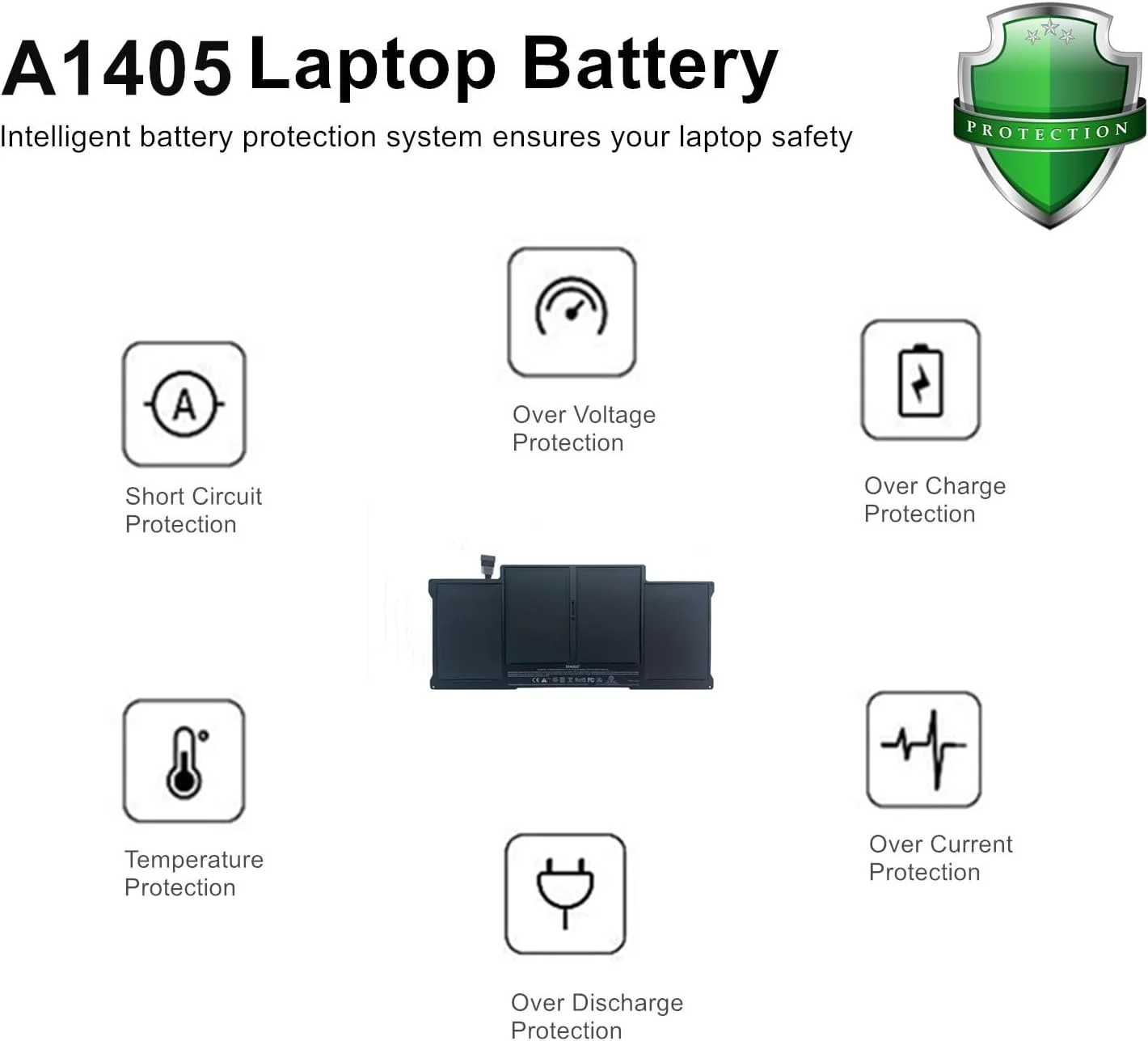 باتری جایگزین لپ تاپ STAIGO A1405/A1496/A1377 سازگار با ایر 13 اینچ (A1466، اواسط 2011/2012/2013، اوایل 2014/2015) (A1369، اواخر 2010) [لیتیوم-پلیمر 7.4 ولت، 7200 میلی آمپر ساعت/53,28 وات ساعت]