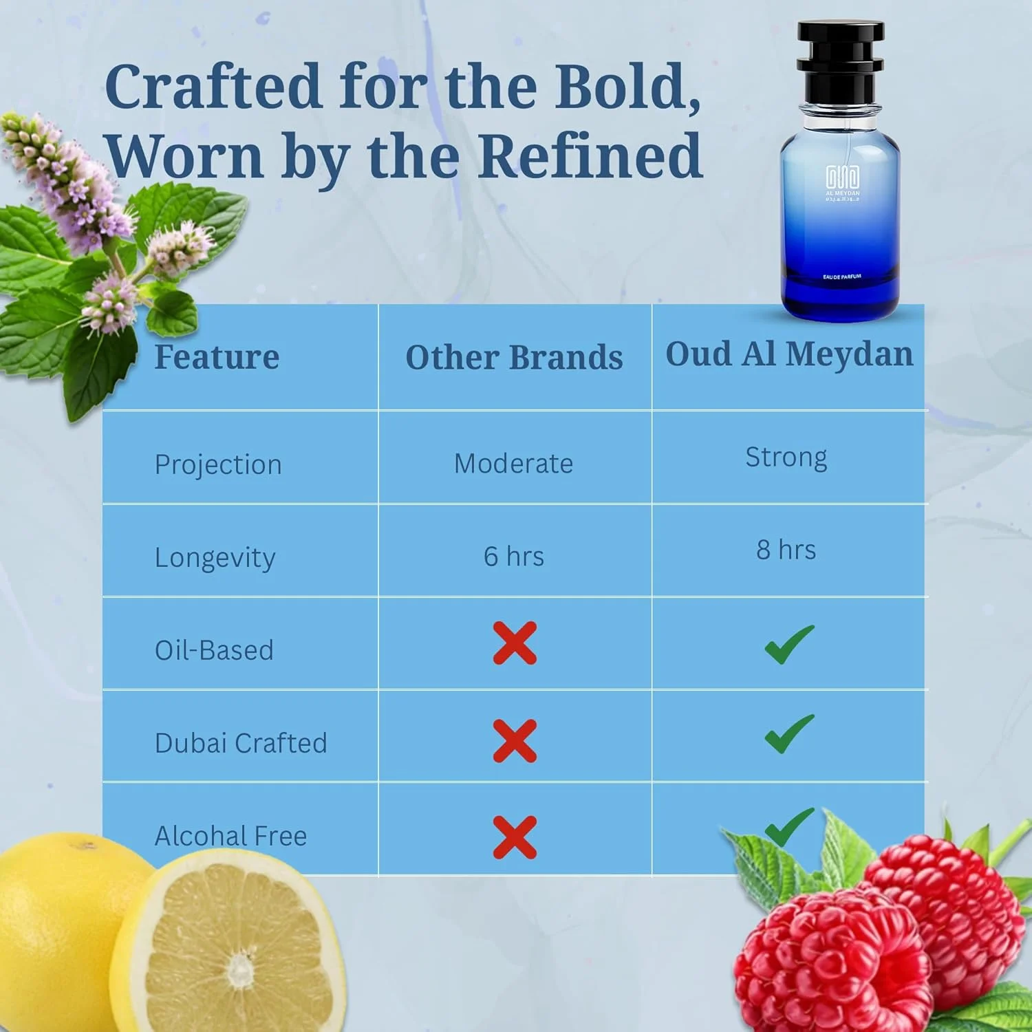 عطر روغنی زنانه – رایحه ای از راگه ترافالگار – رایحه گلی میوه ای بدون الکل با تمشک، گیلاس و مشک – رایحه ای شیرین و ماندگار (30 میلی لیتر)