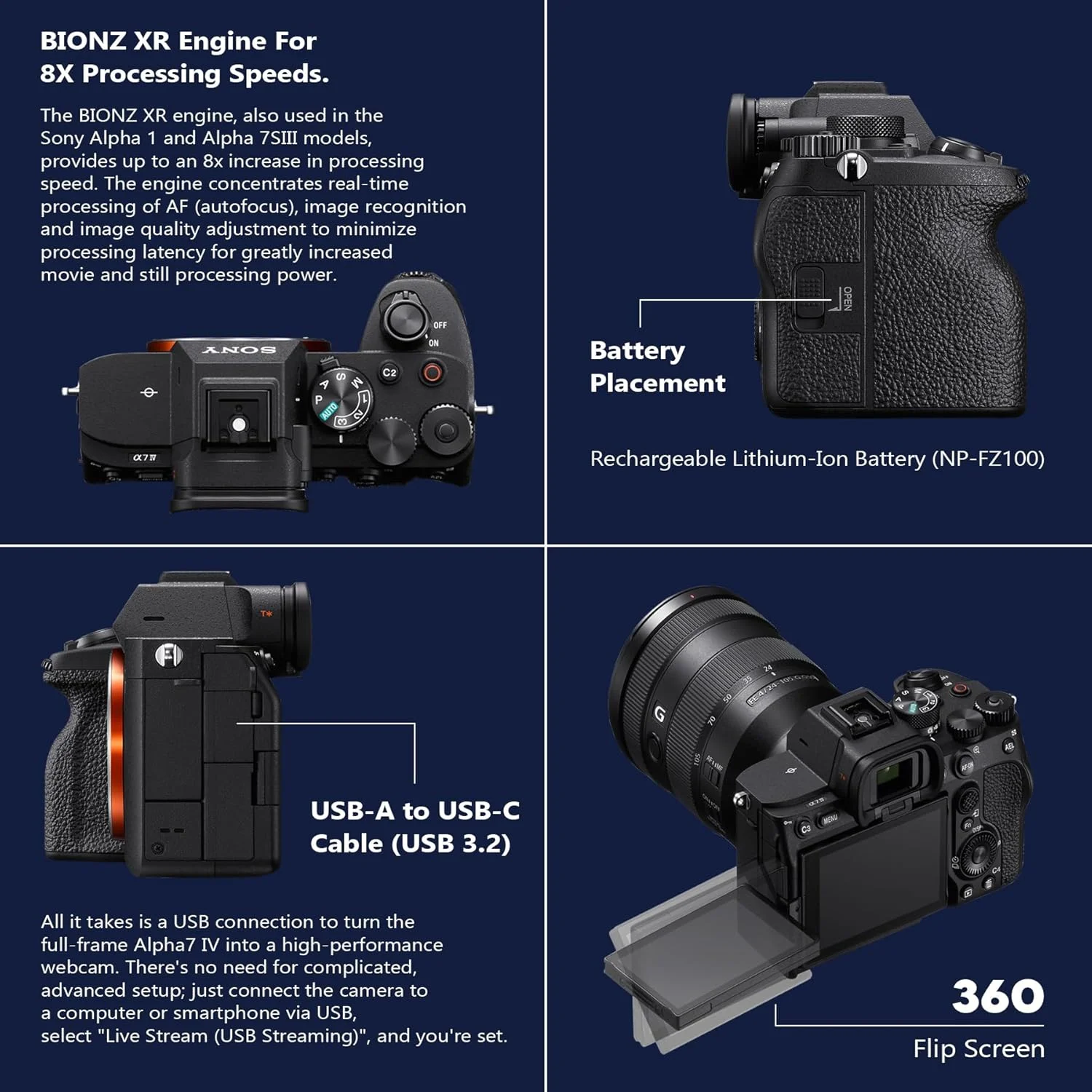 دوربین دیجیتال 4K بدون آینه فول فریم سونی آلفا a7 IV، مشکی - همراه با کارت حافظه SD 128 گیگابایتی، کوله پشتی دوربین، باتری اضافی