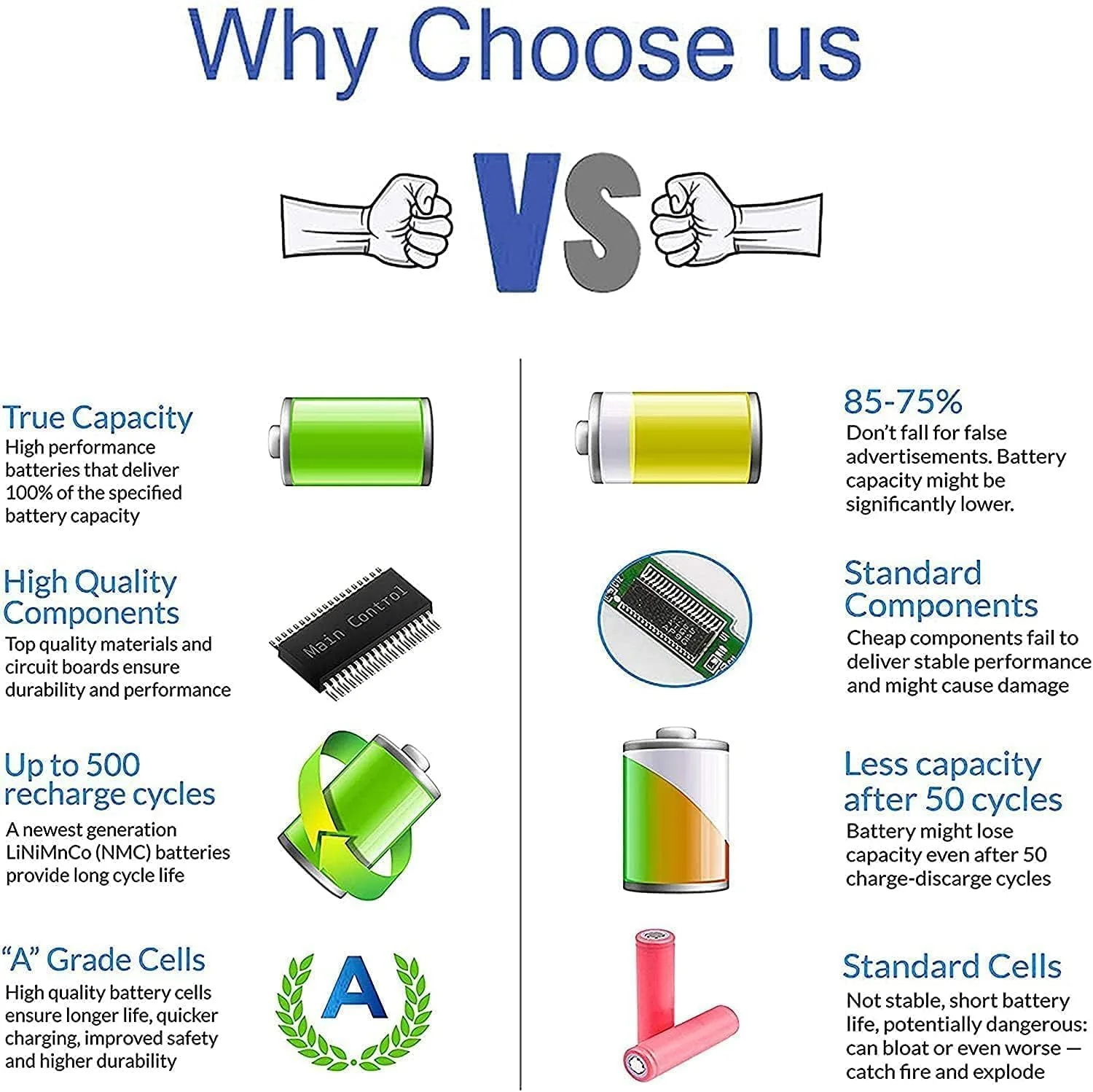 باتری جایگزین لپ تاپ HT03XL برای مدل های 15-CS، 15-CW، 15-CU، 15-DA، 15-DB، 15-DW، 15-DY، 15T-DA، 15T-DB، 15T-DQ، 15-cu1xxx، 15-cw1xxx، 15-DA0XXX، 15-db1xxx، 15-dw0xxx، 15t-dy100، 17-by0xxx، 17-ca0xxx