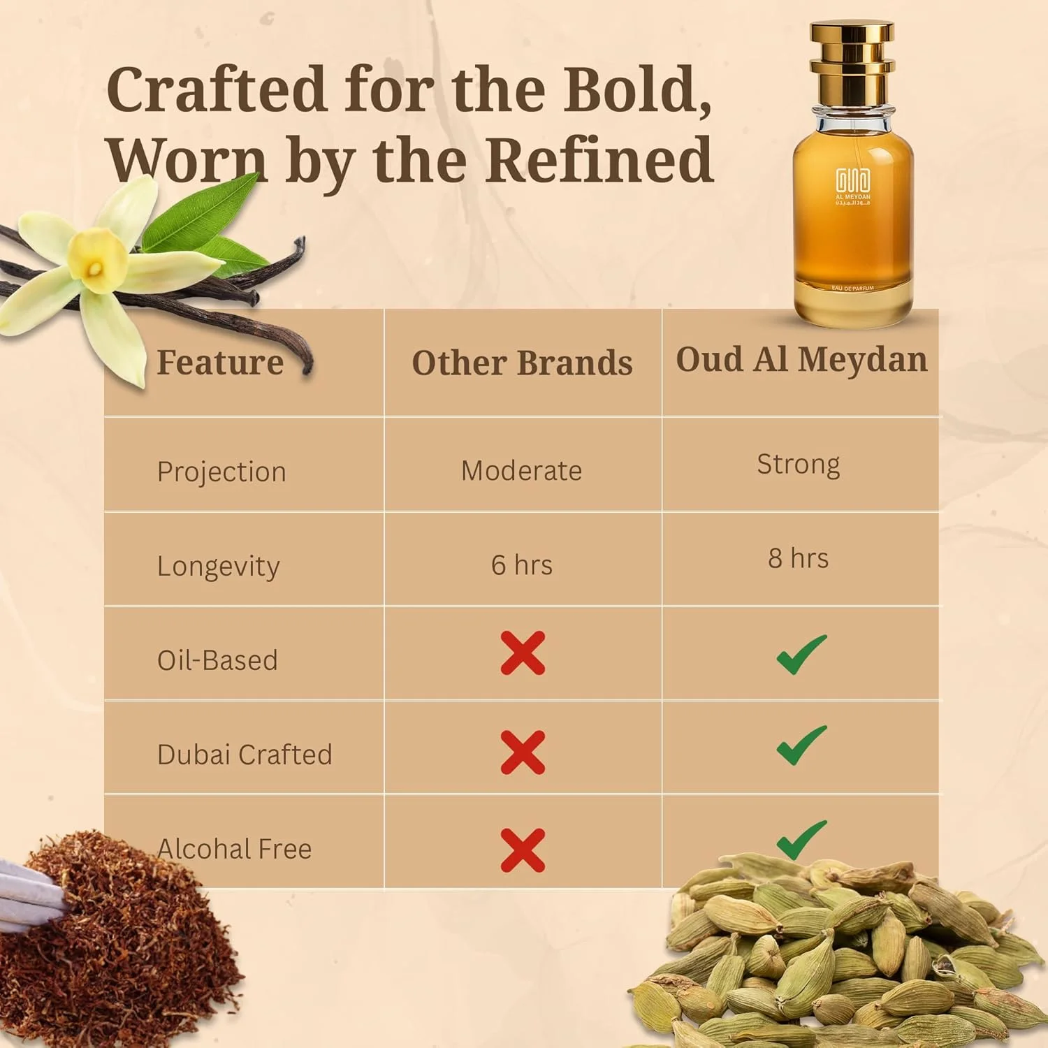 عطر روغنی زنانه و مردانه – رایحه ای از Maginnta Tenzenyt – عطر روغنی گرم، ادویه ای و کهربایی با رایحه قهوه، وانیل و تنباکو – رایحه ماندگار بدون الکل و مناسب برای هر دو جنس (30 میلی لیتر) عطر روغنی زنانه و مردانه – رایحه ای از Maginnta Tenzenyt – عطر روغنی گرم، ادویه ای و کهربایی با رایحه قهوه، وانیل و تنباکو – رایحه ماندگار بدون الکل و مناسب برای هر دو جنس (30 میلی لیتر)