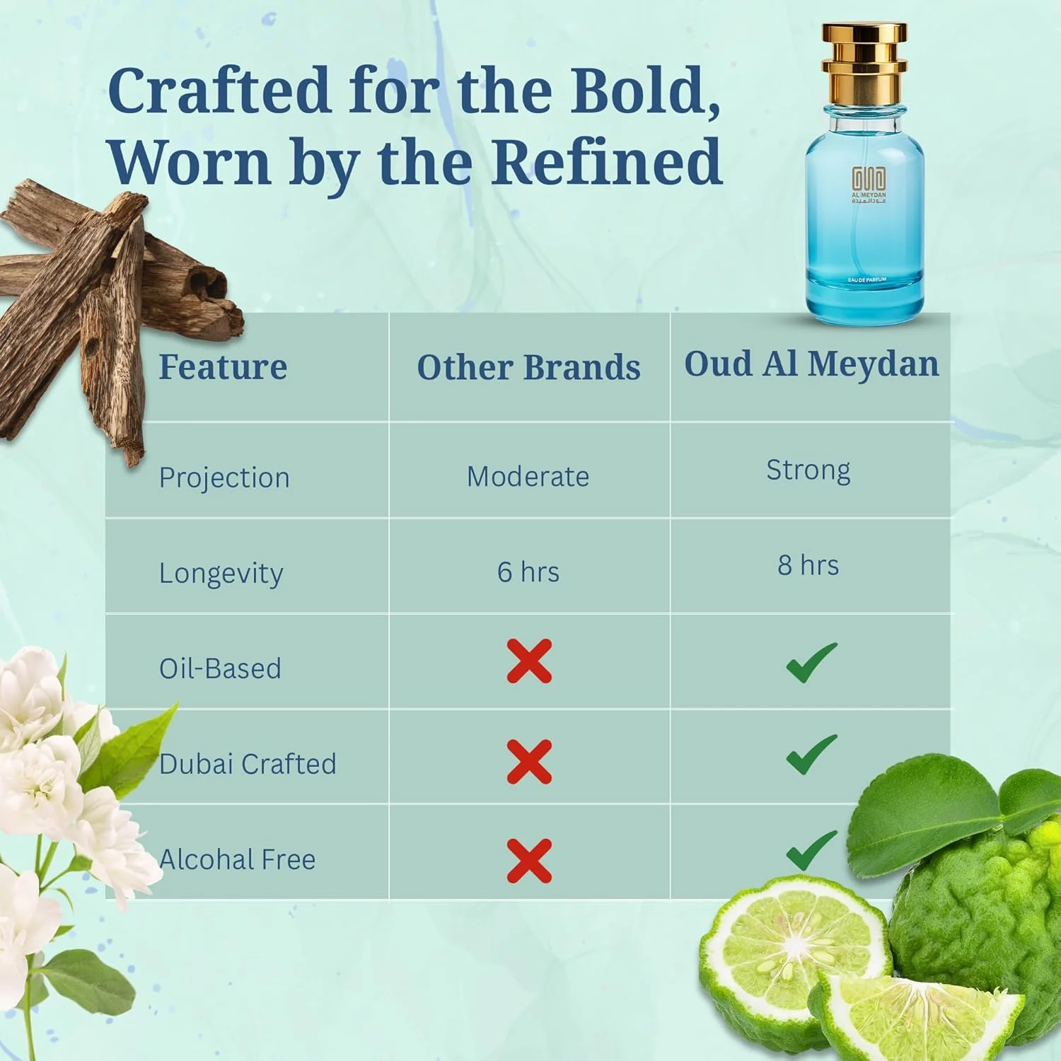 عطر روغنی زنانه و مردانه - رایحه ای از لدر عود - رایحه ای بدون الکل و مناسب برای هر دو جنس با رایحه های چرم، عود، ترنج، هل و نعناع هندی - رایحه گرم و تند ماندگار (50 میلی لیتر)