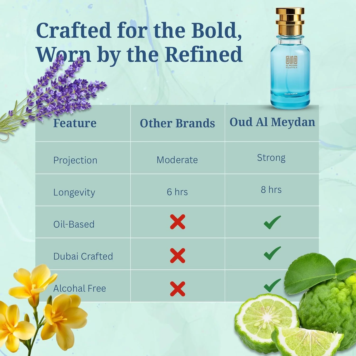 عطر روغنی زنانه و مردانه – رایحه ای از Feewee Deliciouus – عطر روغنی گرم با رایحه دانه تونکا، وانیل و کاکائو – رایحه ای ماندگار و بدون الکل (30 میلی لیتر)