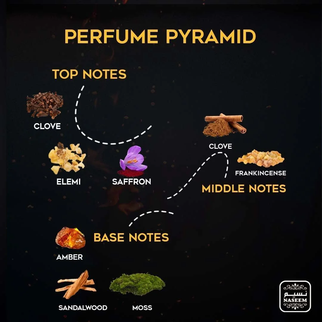 ادکلن نسیم اینفرنو آکوا 80 میلی لیتر - ترکیبی مجلل از میخک، زعفران، دارچین و وتیور - رایحه ای دلپذیر با ته مایه های گرم و دودی، ایده آل برای عصرهای سرد