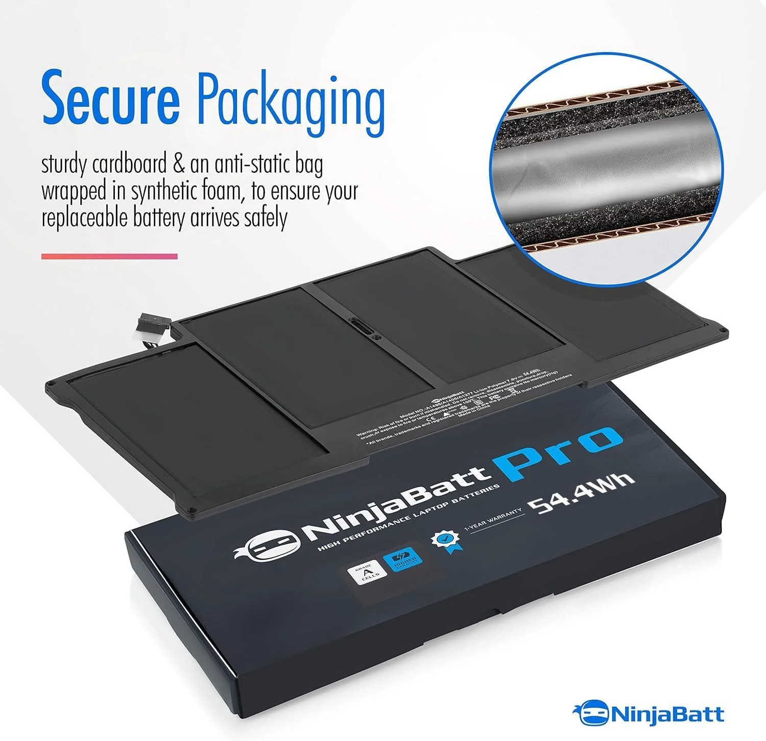 باتری نینجا بت A1466 A1496 برای مک بوک ایر 13 اینچی [سال های 2010 2011 2012 2013 2014 2015 2016 2017] مدل های A1369 A1405 A1377 - عملکرد بالا [7200mAh/55Wh] /7.6 V