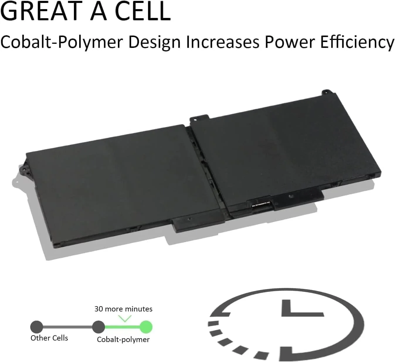 باتری لپ تاپ RJ40G برای Dell Latitude 14 5420 Latitude 15 5520 Precision 15 3560 Mobile