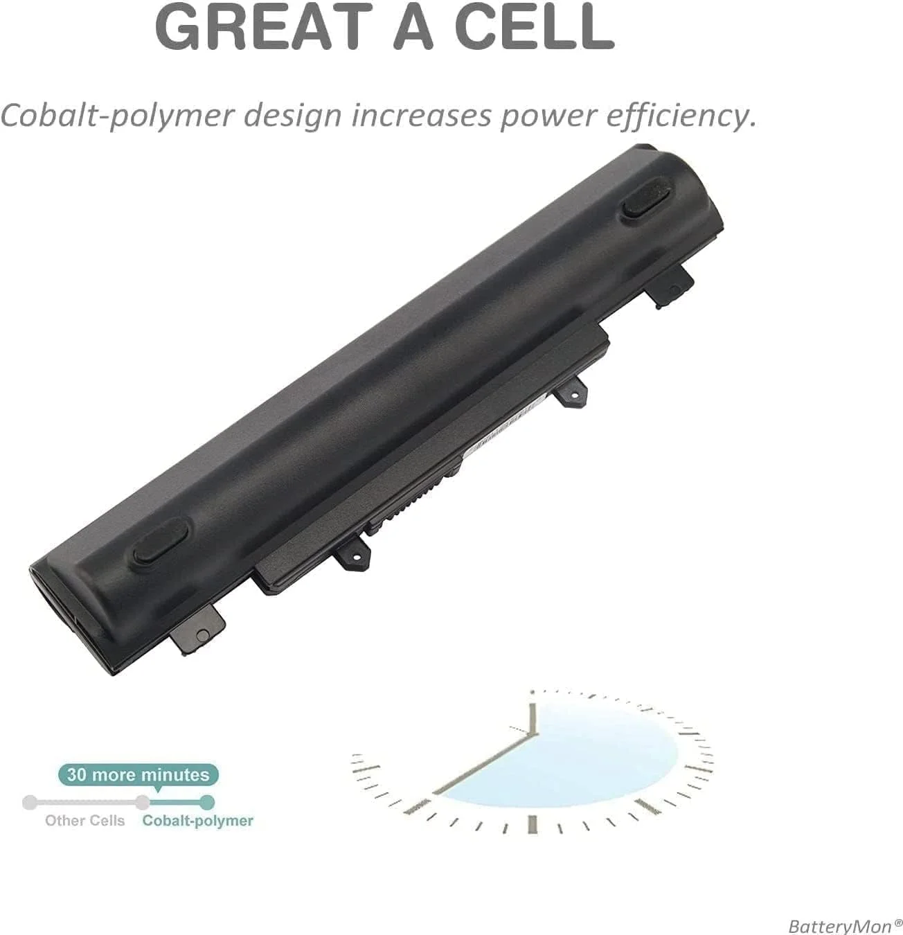 باتری لپ تاپ AA-PB9NC6B، سازگار با R408 R505 R470 R520 R530 R620 R780 R580 R507 R420 NT-RC720 P210BS04 باتری لپ تاپ AA-PB9NC6B، سازگار با R408 R505 R470 R520 R530 R620 R780 R580 R507 R420 NT-RC720 P210BS04