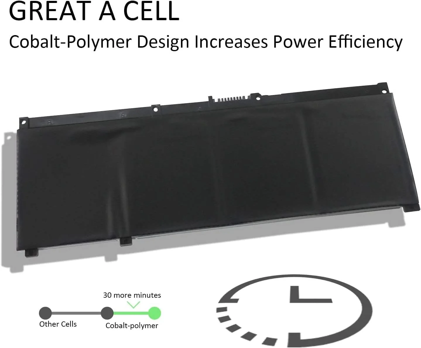 SR03XL Laptop Battery Compatible for HP ZBook 15v G5 Mobile Workstation Pavilion 15-CX 17-CD 15T-CX0000 17T-CD000 17T-CD100 15-cx0001na 15-cx0019na HSTNN-DB8Q HSTNN-IB8L L08934-2B1 TPN-Q194 SR03XL Laptop Battery Compatible for HP ZBook 15v G5 Mobile Workstation Pavilion 15-CX 17-CD 15T-CX0000 17T-CD000 17T-CD100 15-cx0001na 15-cx0019na HSTNN-DB8Q HSTNN-IB8L L08934-2B1 TPN-Q194