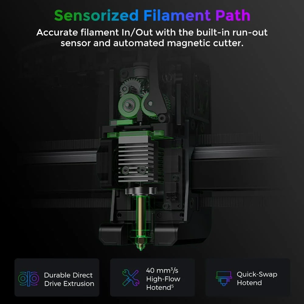 دستگاه چاپ سه بعدی Comgrow Creality K2 Pro Combo به همراه کیت هات‌اند