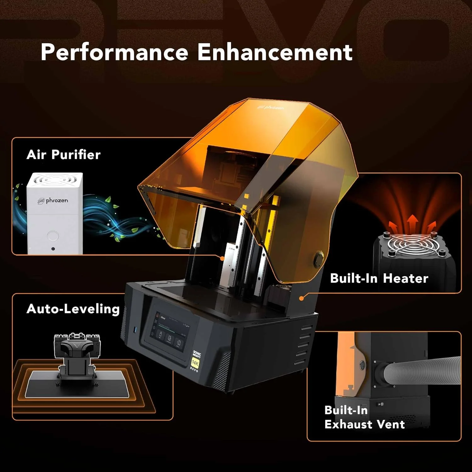 بسته Phrozen Mighty Revo 14K به همراه رزین خاکستری BASF ABS-Like+ 500G بسته Phrozen Mighty Revo 14K به همراه رزین خاکستری BASF ABS-Like+ 500G