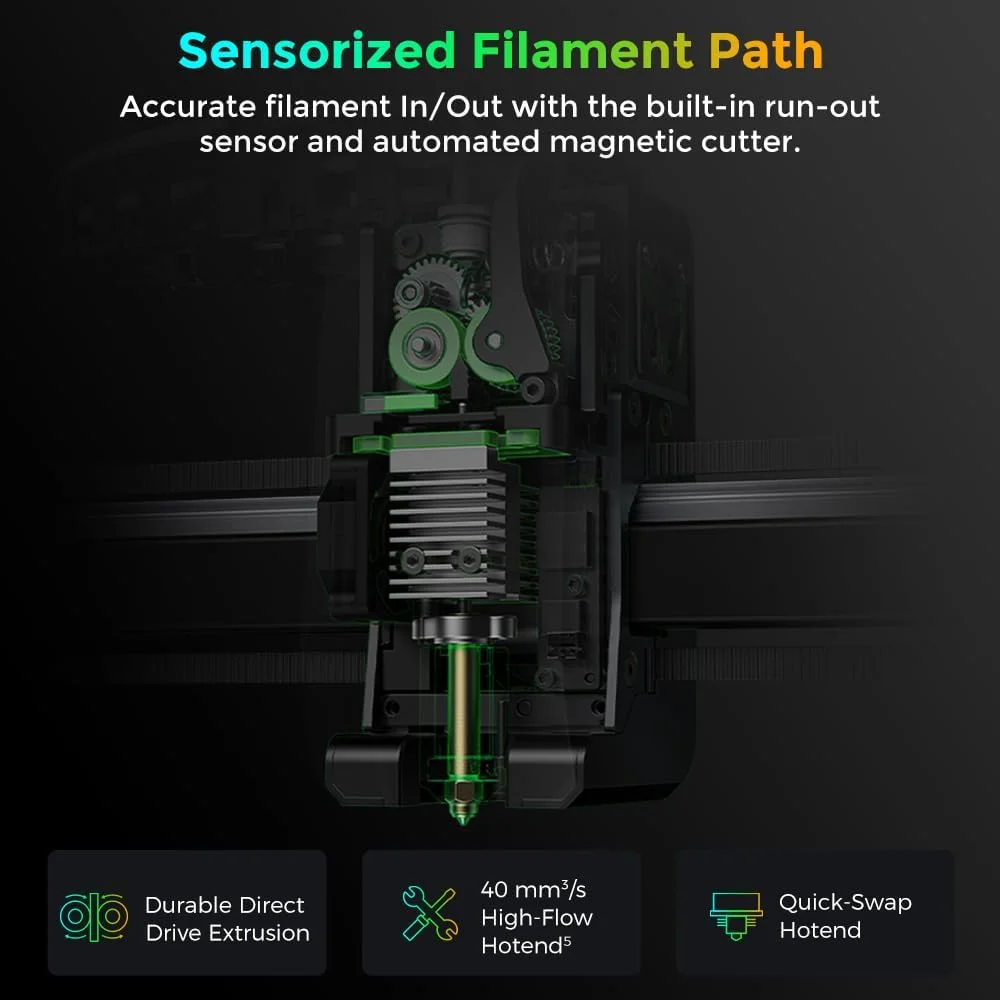 پرینتر سه بعدی رسمی Creality K2 Combo، پرینترهای سه بعدی چند رنگ با CFS، سرعت چاپ 600 میلی‌متر بر ثانیه، اکسترودر دایرکت درایو 300 درجه سانتیگراد، تراز خودکار محفظه، دوربین هوش مصنوعی، اندازه چاپ 10.24x10.24x10.24 اینچ