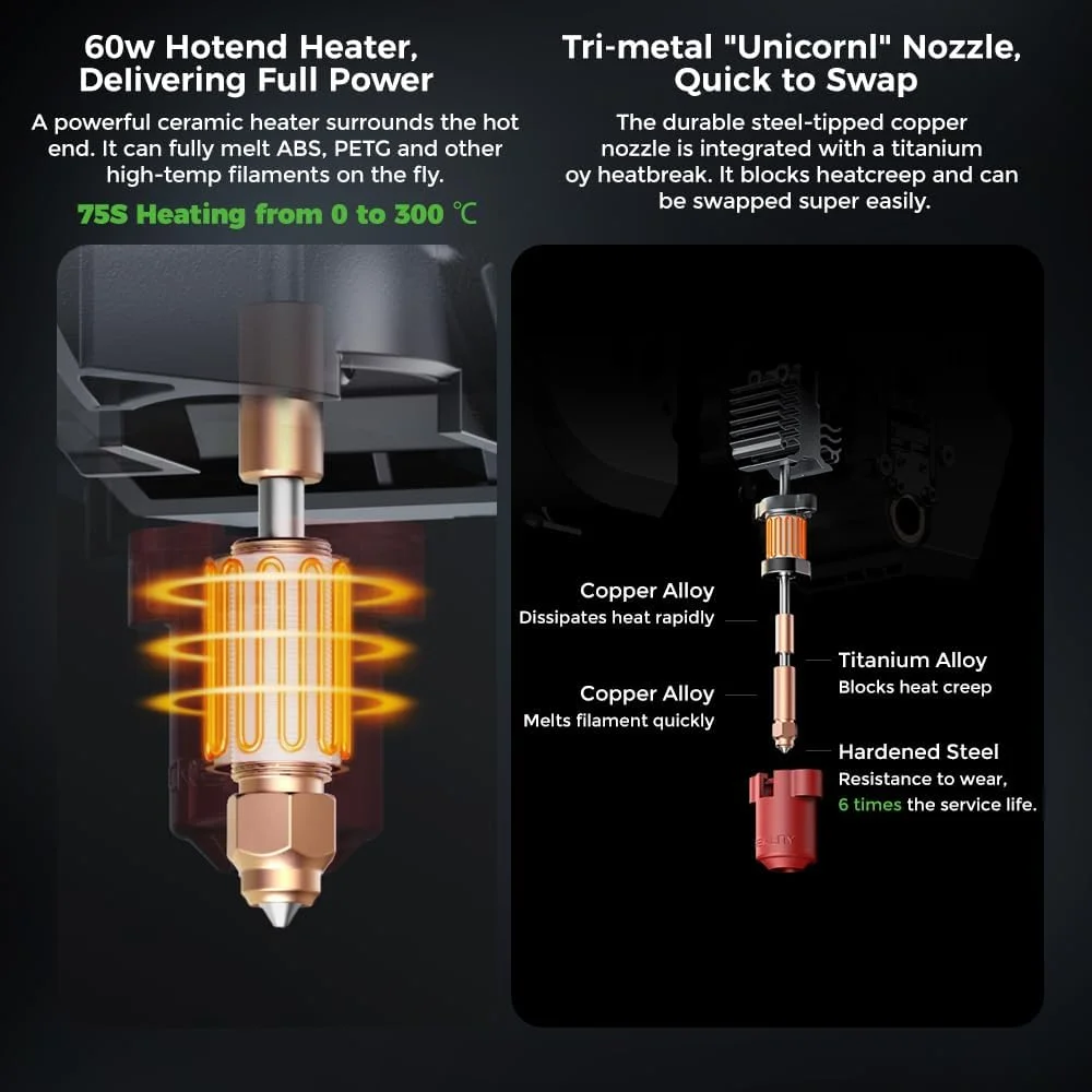 پرینتر سه بعدی رسمی کرالیتی Ender 3 V3 با سرعت چاپ 600 میلی‌متر بر ثانیه، ارتقا یافته با سیستم حرکتی Core XZ، اکستروژن بدون گرفتگی، هیتر هات‌اند 60 واتی 300 درجه سانتیگراد، تراز خودکار، حجم ساخت 8.66x8.66x9.84 اینچ