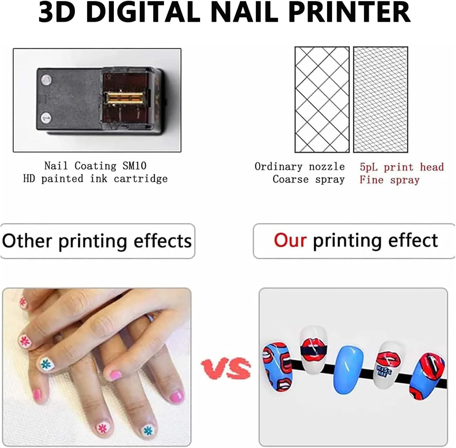 دستگاه چاپ ناخن سه بعدی - دستگاه چاپ دیجیتال ناخن موبایل با بدنه فلزی، انتقال بیش از 3000 طرح برای طراحی خلاقانه ناخن در خانه، ایده آل برای متخصصان و علاقه مندان به DIY دستگاه چاپ ناخن سه بعدی - دستگاه چاپ دیجیتال ناخن موبایل با بدنه فلزی، انتقال بیش از 3000 طرح برای طراحی خلاقانه ناخن در خانه، ایده آل برای متخصصان و علاقه مندان به DIY