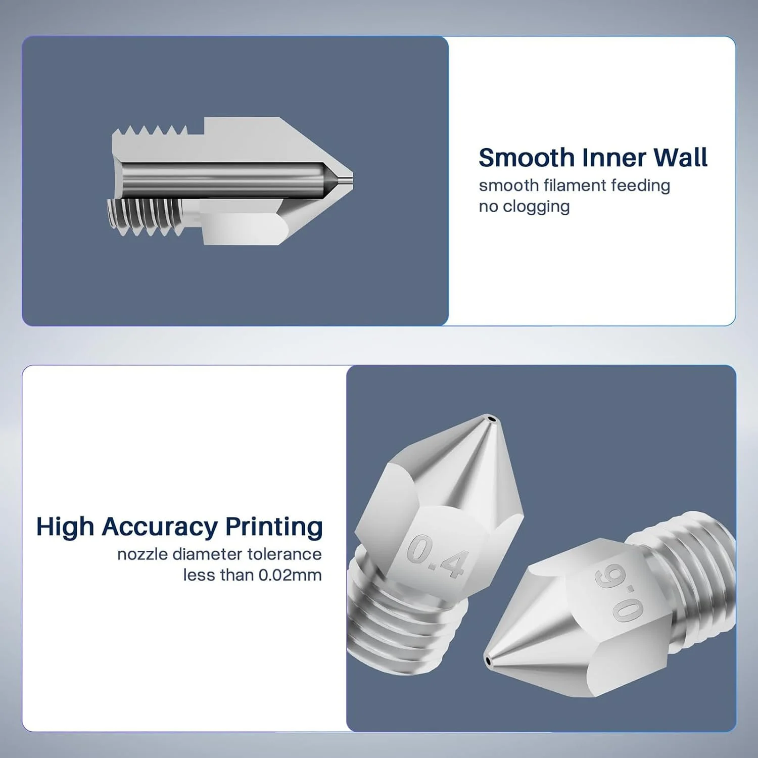 مجموعه 5 عددی نازل فولادی سخت کاری شده - نازل های اکسترودر mk8 با اندازه های 0.4mm/0.6mm/0.8mm برای نپتون 3 پرو و بیشتر - نازل های پرینتر سه بعدی مقاوم در برابر سایش به همراه ابزار DIY