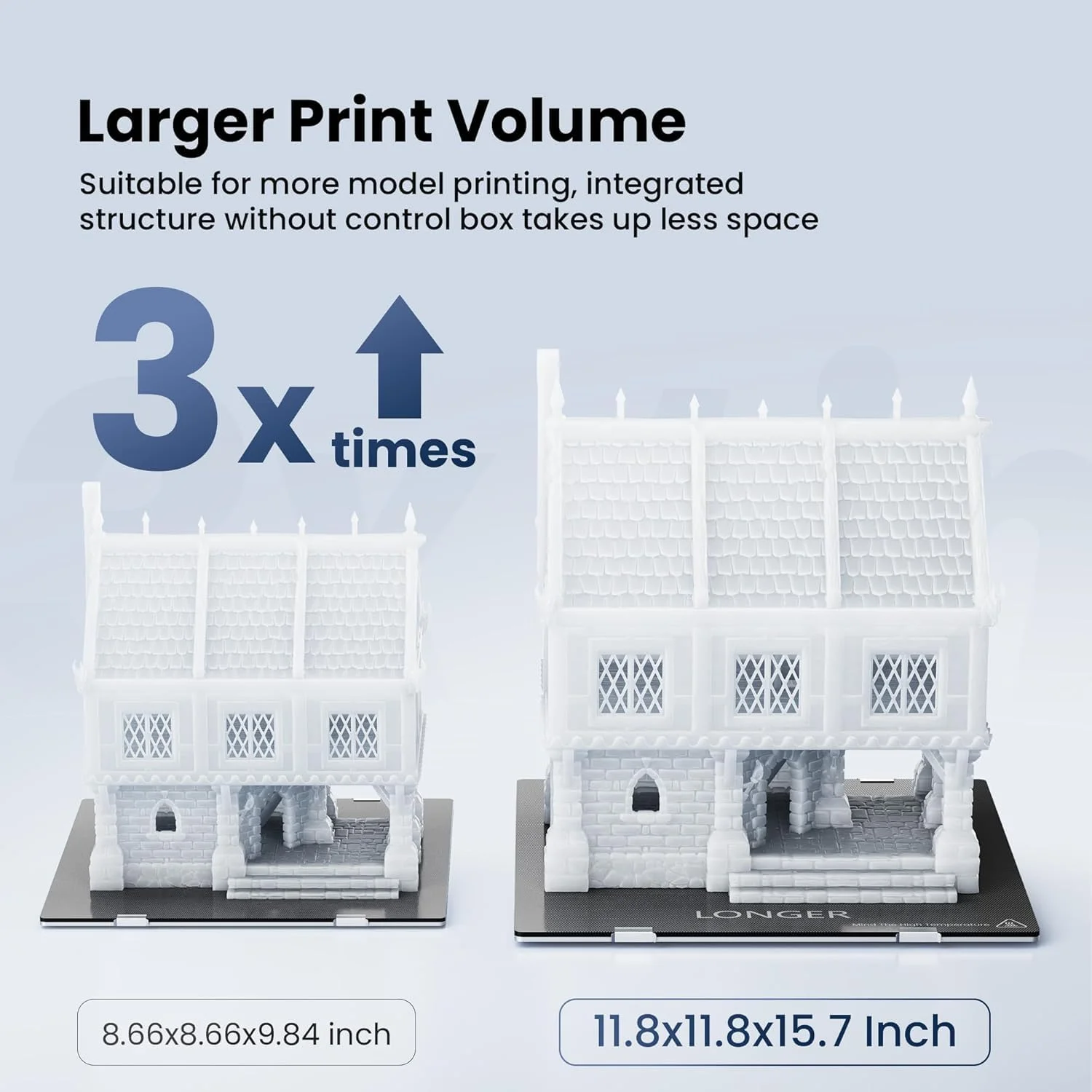 چاپگر سه بعدی Longer LK5 Pro 3 با ابعاد چاپ بزرگ 300x300x400 میلی‌متر، مادربرد کاملا متن باز، درایور TMC 2209 با قابلیت ادامه چاپ، 95% از پیش مونتاژ شده، ایده‌آل برای مبتدیان