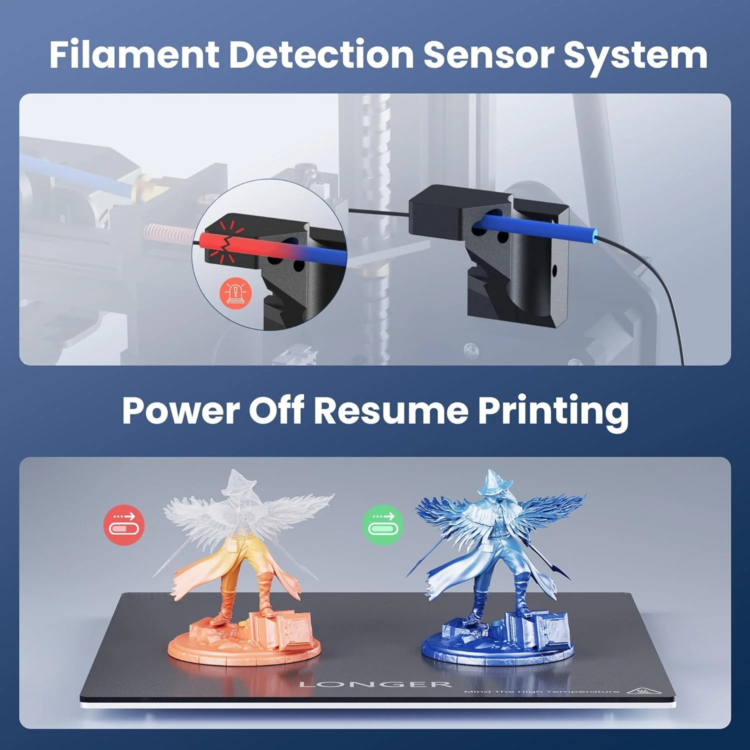 چاپگر سه بعدی Longer LK5 Pro 3 با ابعاد چاپ بزرگ 300x300x400 میلی‌متر، مادربرد کاملا متن باز، درایور TMC 2209 با قابلیت ادامه چاپ، 95% از پیش مونتاژ شده، ایده‌آل برای مبتدیان