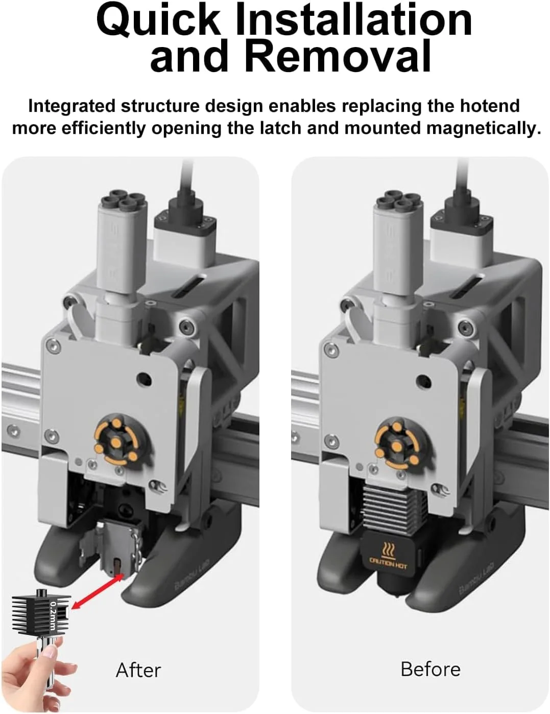 کیت هات‌اند پرینتر سه بعدی 0.2 میلی‌متری برای Bambu Lab A1/A1 Mini، ارتقاء نازل فولادی سخت‌کاری شده با دمای بالا، کیت هات‌اند جایگزین اکسترودر و جوراب سیلیکونی برای سری Bambu Lab A1