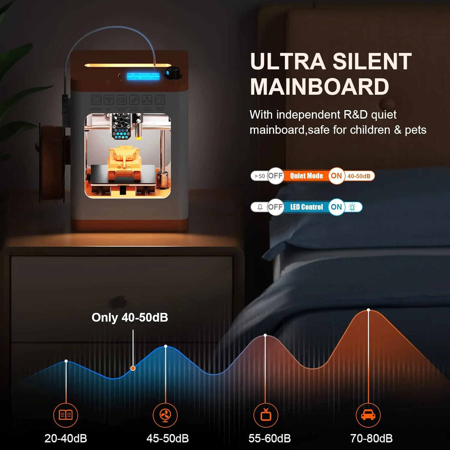 کیت پرینتر سه بعدی TINA2S به همراه بسته فیلامنت PLA، پرینتر سه بعدی کوچک با قابلیت تنظیم خودکار برای مبتدیان و کودکان