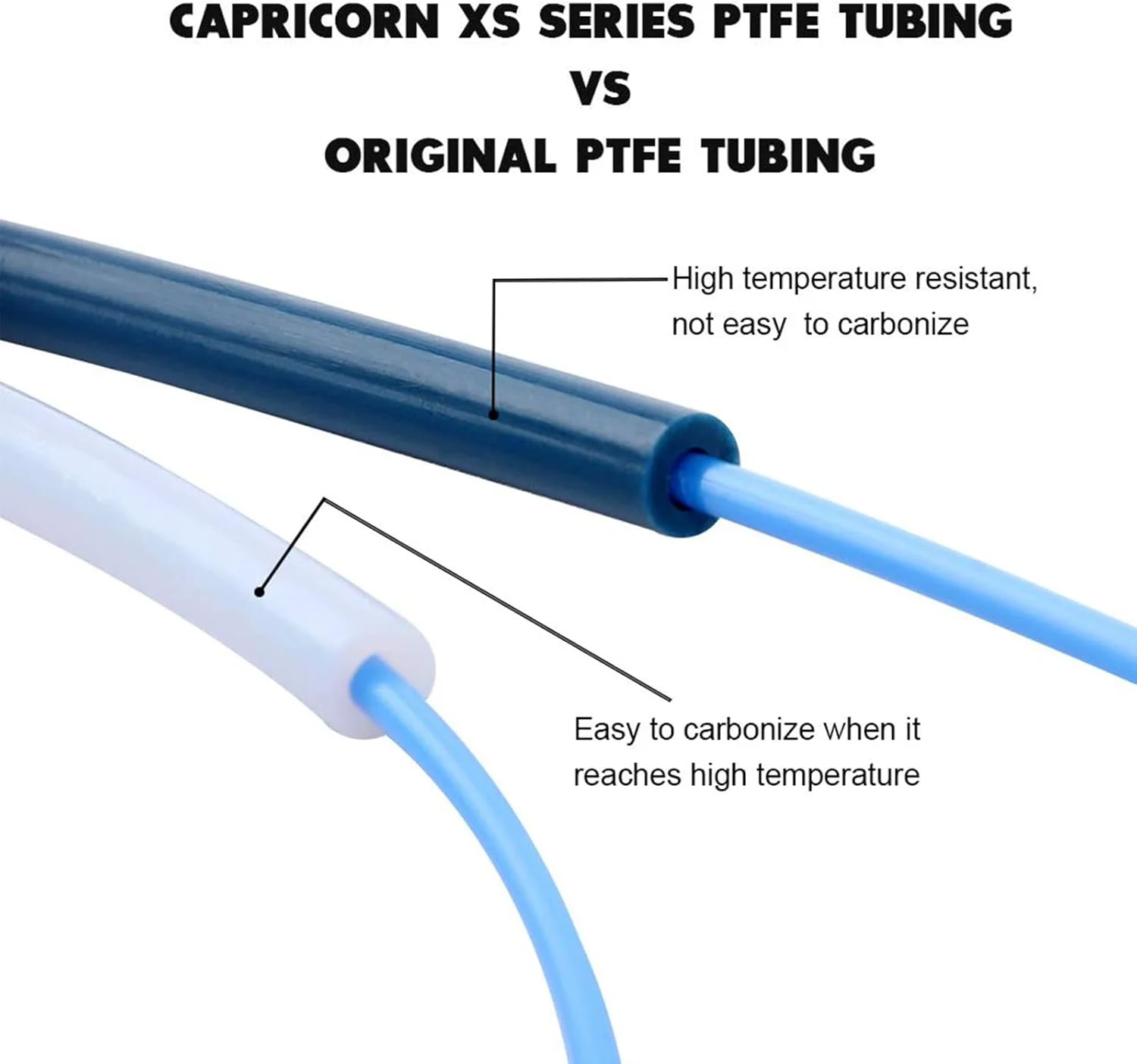 کیت اکسترودر مونتاژ شده پرینتر سه بعدی Ender 3 /Pro/V2 مدل MK8 HotEnd 24V با نازل 0.4 میلی متری ارتقا یافته با اصطکاک کم سازگار با تیوبینگ
