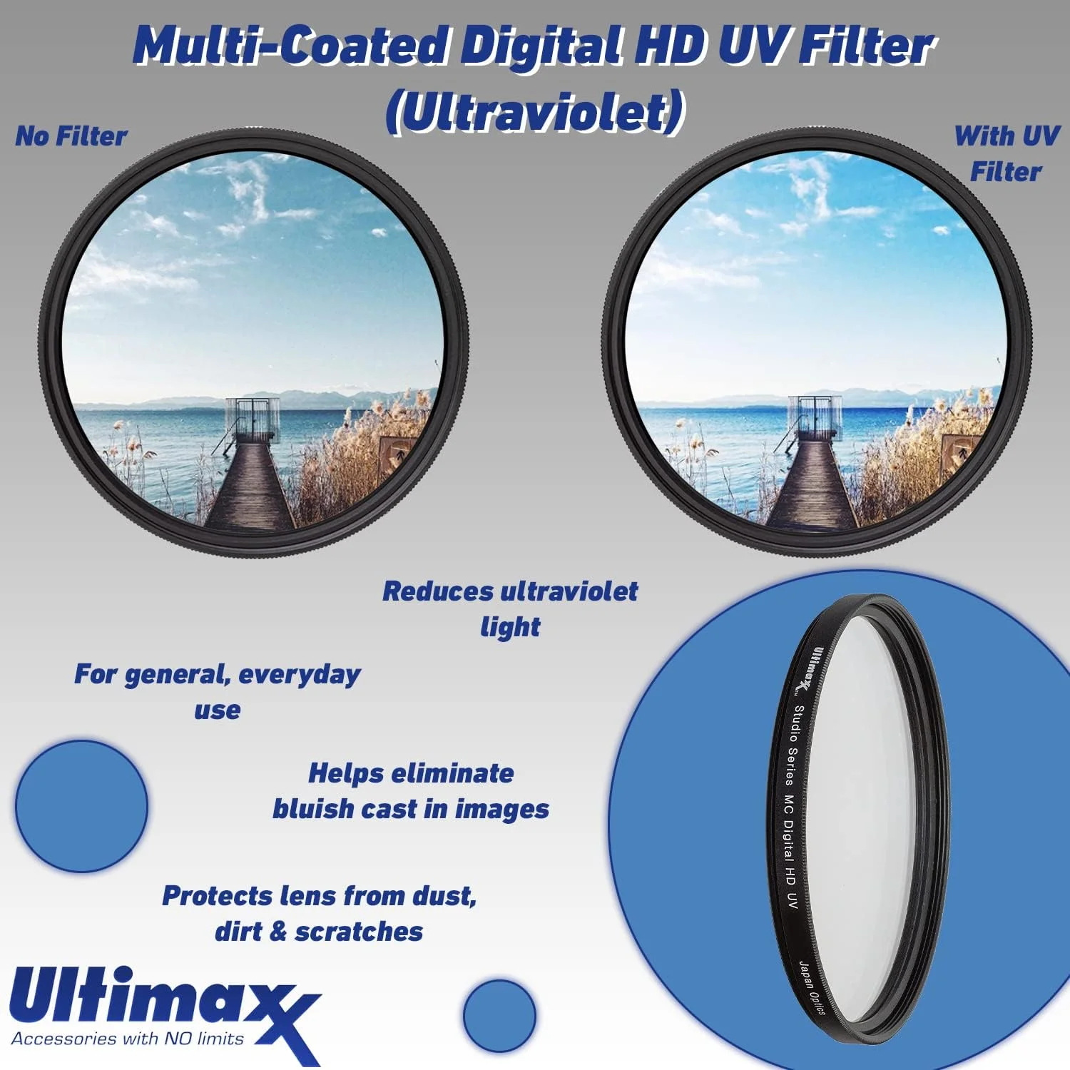 دوربین DSLR کانن EOS 2000D (Rebel T7) با لنز EF-S 18-55mm f/3.5-5.6 IS II + کارت حافظه 64 گیگابایتی SDXC، فلاش دیجیتال، باتری جایگزین با عمر طولانی، کیف لوازم ضد آب و موارد دیگر (بسته 19 تکه) (بازسازی شده)