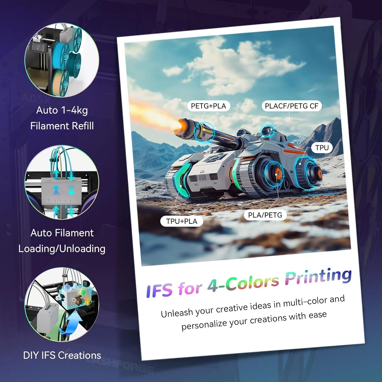 پرینتر سه بعدی چند رنگ FLASHFORGE AD5X با IFS، سرعت بالای 600 میلی‌متر بر ثانیه، اکسترودر مستقیم با دمای بالای 300 درجه سانتیگراد، تراز خودکار کامل، CoreXY تمام فلزی، چاپ 4 رنگ برای PLA-CF، PETG-CF، 220x220x220 میلی‌متر