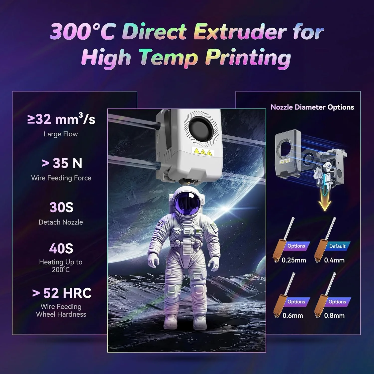 پرینتر سه بعدی چند رنگ FLASHFORGE AD5X با IFS، سرعت بالای 600 میلی‌متر بر ثانیه، اکسترودر مستقیم با دمای بالای 300 درجه سانتیگراد، تراز خودکار کامل، CoreXY تمام فلزی، چاپ 4 رنگ برای PLA-CF، PETG-CF، 220x220x220 میلی‌متر