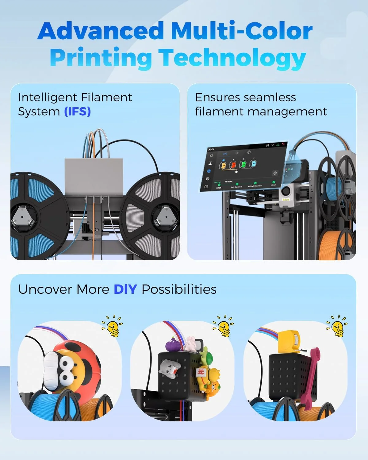 پرینتر سه بعدی FLASHFORGE AD5X، پرینتر سه بعدی چند رنگ با سیستم IFS، تراز خودکار کامل با حداکثر سرعت چاپ 600 میلی متر بر ثانیه و نازل حداکثر 300 درجه سانتیگراد، اندازه چاپ بزرگ 220 * 220 * 220 میلی متر (AD5X) پرینتر سه بعدی FLASHFORGE AD5X، پرینتر سه بعدی چند رنگ با سیستم IFS، تراز خودکار کامل با حداکثر سرعت چاپ 600 میلی متر بر ثانیه و نازل حداکثر 300 درجه سانتیگراد، اندازه چاپ بزرگ 220 * 220 * 220 میلی متر (AD5X)