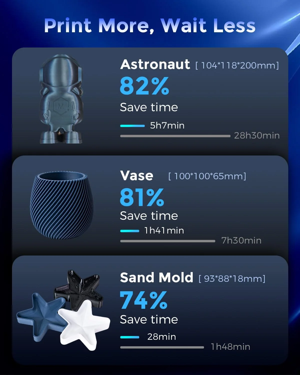 پرینتر سه بعدی FLASHFORGE AD5M Pro، سرعت چاپ CoreXY 600 میلی متر بر ثانیه، نازل های تعویض سریع 3 ثانیه ای 0.4 و 0.6 میلی متری 280 درجه سانتیگراد، تراز خودکار با 1 کلیک، کاملاً محصور، حجم ساخت 220×220×220 میلی متر پرینتر سه بعدی FLASHFORGE AD5M Pro، سرعت چاپ CoreXY 600 میلی متر بر ثانیه، نازل های تعویض سریع 3 ثانیه ای 0.4 و 0.6 میلی متری 280 درجه سانتیگراد، تراز خودکار با 1 کلیک، کاملاً محصور، حجم ساخت 220×220×220 میلی متر