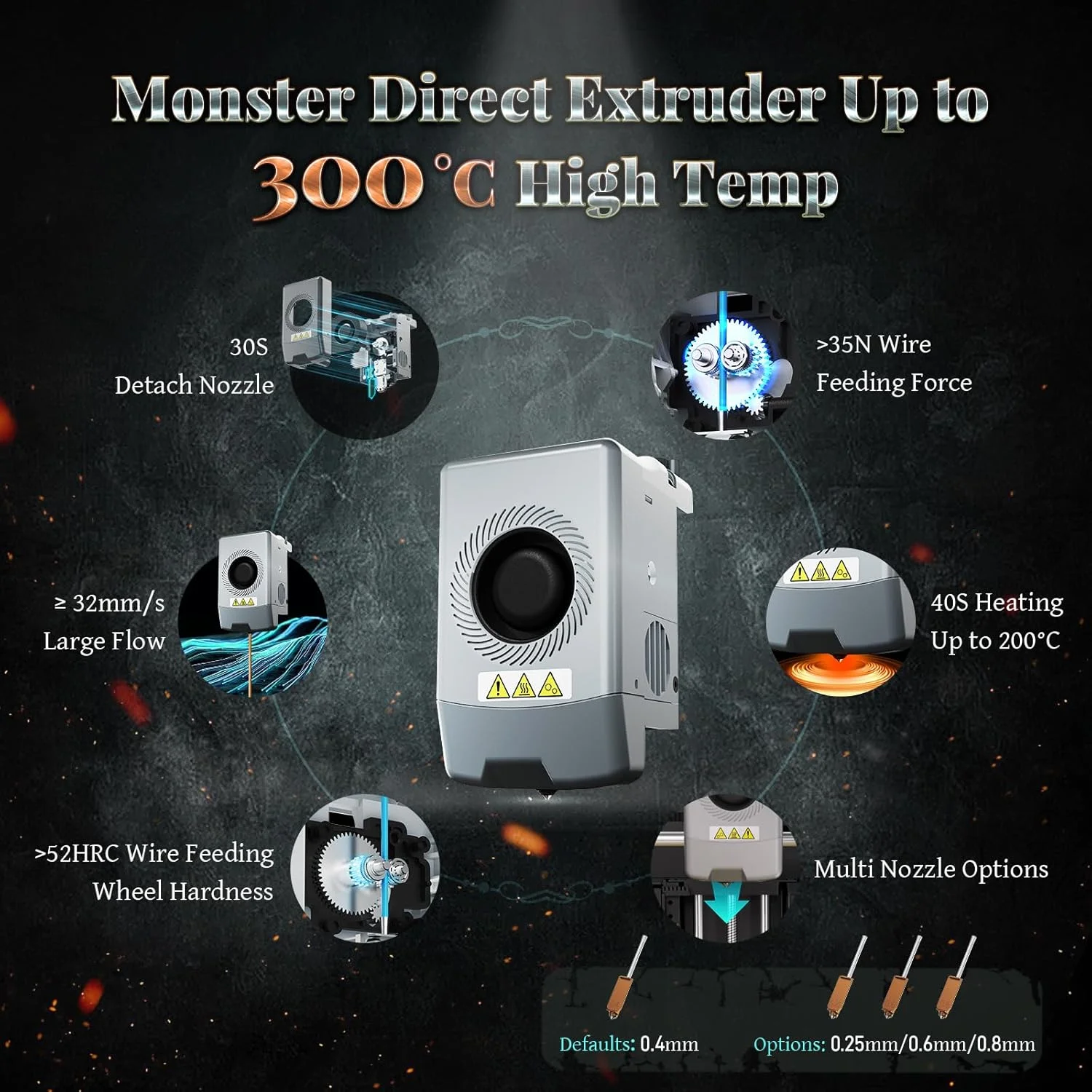 پرینتر سه بعدی FLASHFORGE AD5X، چاپ سه بعدی چند رنگ، سرعت بالای حداکثر 600 میلی متر بر ثانیه، تراز خودکار کامل، اکسترودر مستقیم با دمای بالا و جریان بزرگ، چاپ صاف و دقیق، حجم ساخت 220x220x220 میلی متر پرینتر سه بعدی FLASHFORGE AD5X، چاپ سه بعدی چند رنگ، سرعت بالای حداکثر 600 میلی متر بر ثانیه، تراز خودکار کامل، اکسترودر مستقیم با دمای بالا و جریان بزرگ، چاپ صاف و دقیق، حجم ساخت 220x220x220 میلی متر