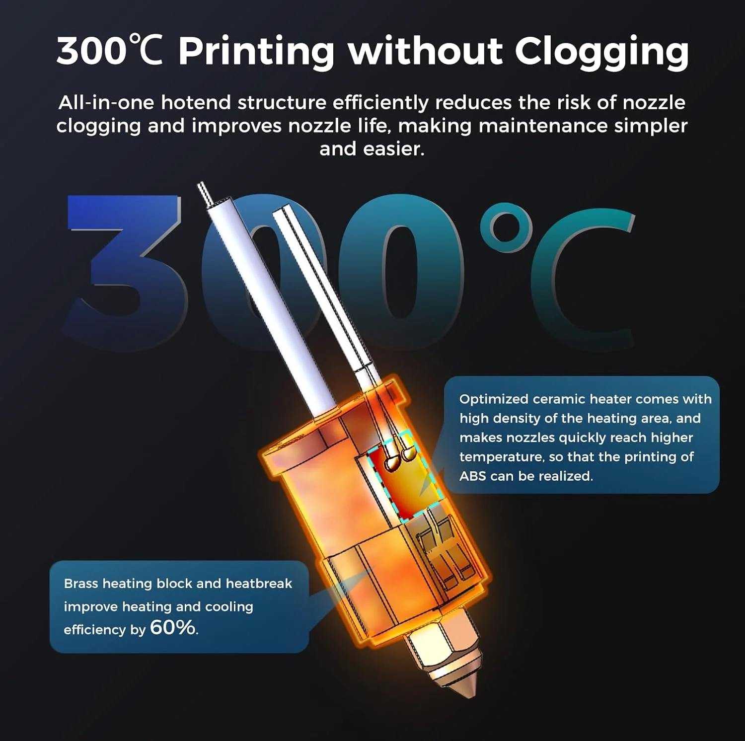 پرینتر سه بعدی Sovol T300 با حداکثر سرعت 600 میلی‌متر بر ثانیه، فریمور Klipper، هات‌اند یکپارچه 300 درجه سانتیگراد با زمان پیش‌گرمایش 30 ثانیه، تراز خودکار 81 نقطه‌ای، ریل‌های خطی صنعتی، بدنه تمام فلزی 95% از پیش مونتاژ شده 300*300*350 میلی‌متر