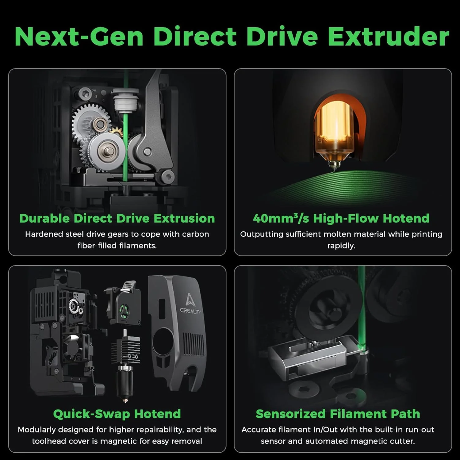 پرینتر سه بعدی Creality K2 Pro Combo، دستگاه پرینتر سه بعدی چند رنگ با CFS، فیلامنت RFID Hyper PLA 4KG