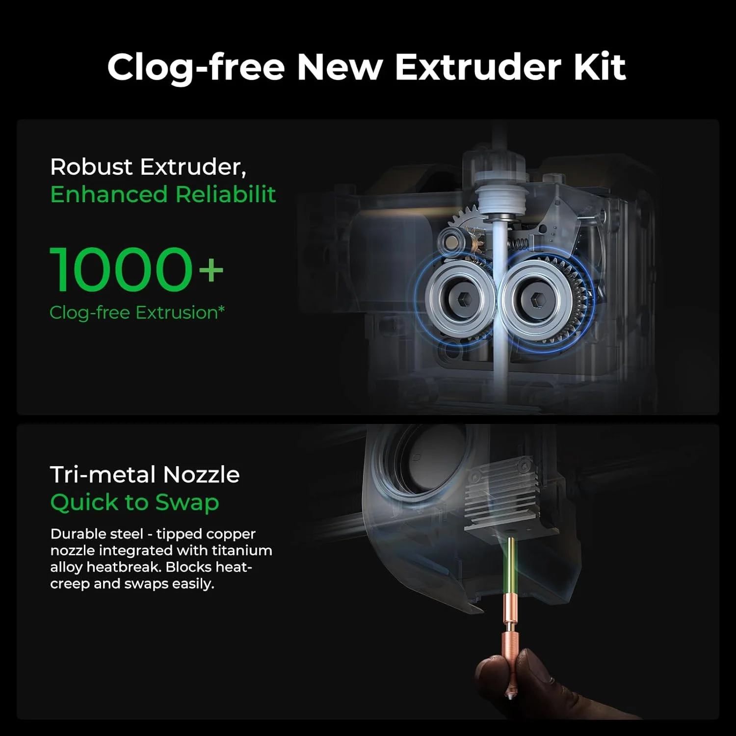 پرینتر سه بعدی کرالیتی K1C، بسته چاپ با سرعت بالای 600 میلی‌متر بر ثانیه به همراه کیت نازل K1C 4 عددی، کیت نازل تعویض سریع با جریان بالا