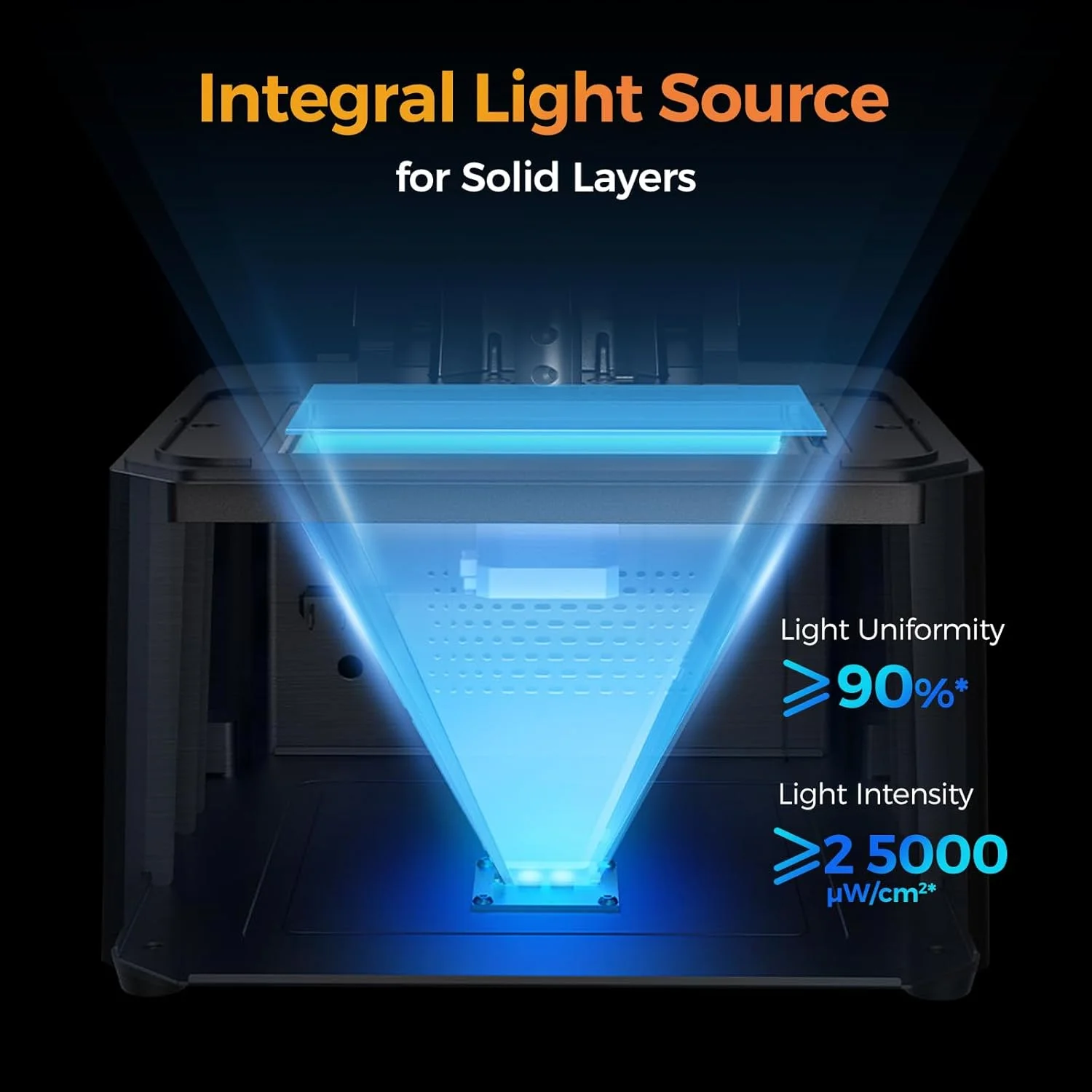 پرینتر سه بعدی رزینی Creality HALOT R6: منبع نور ارتقا یافته با چاپ با دقت بالا، صفحه نمایش LCD تک رنگ، کاربری آسان بدون نیاز به مونتاژ برای کودکان و مبتدیان