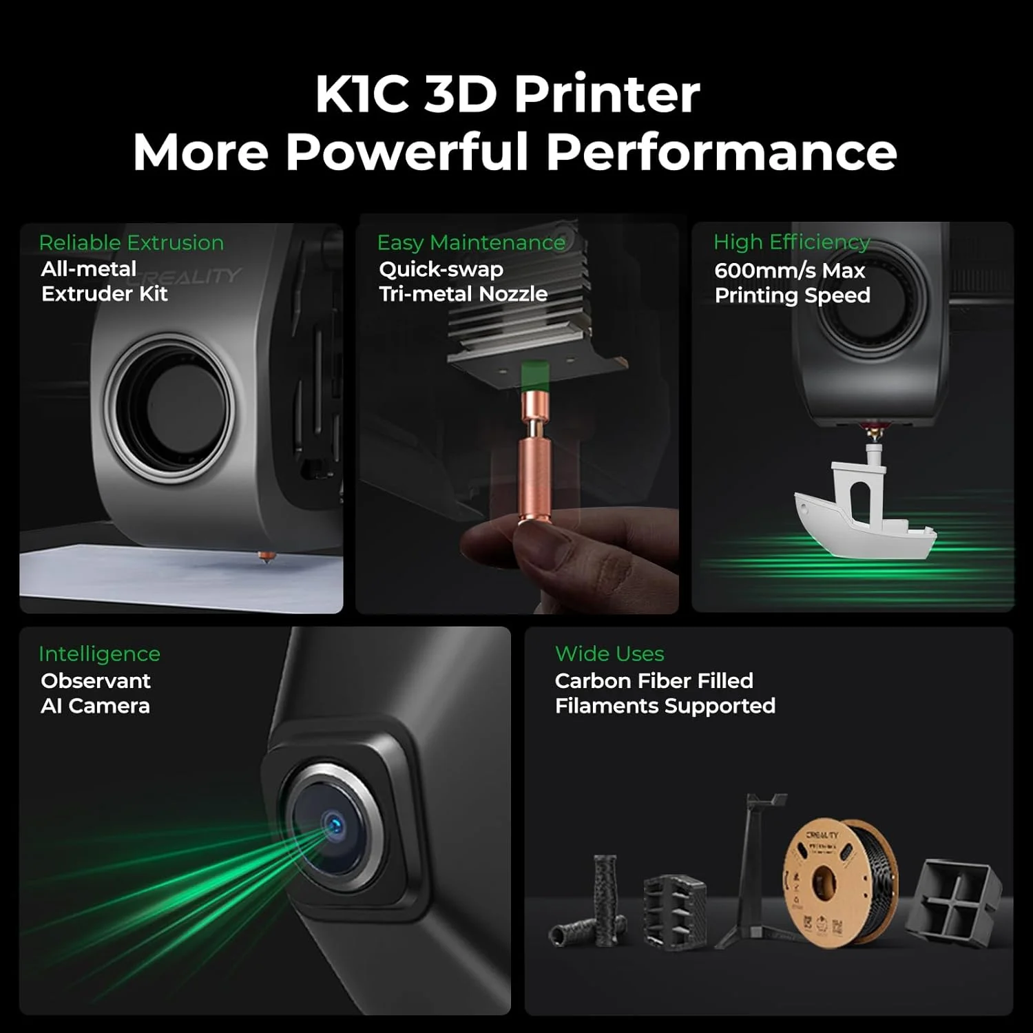 پرینتر سه بعدی کرالیتی K1C، چاپ با سرعت بالا 600mm/s، اکسترودر بدون گرفتگی Direct Drive، سازگار با فیبر کربن 300°C، تراز خودکار هوشمند، نظارت از راه دور با هوش مصنوعی، دستگاه نمونه سازی سریع