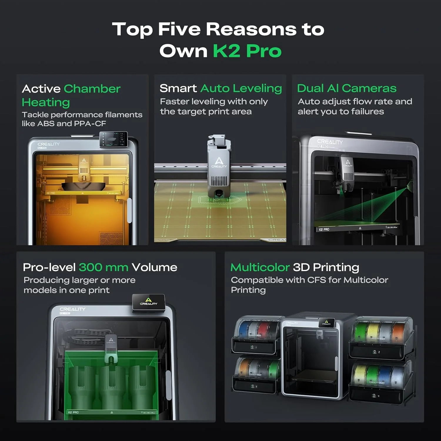 بسته پرینتر سه بعدی Creality K2 Pro به همراه فیلامنت پرینتر سه بعدی Hyper RFID (سفید) بسته پرینتر سه بعدی Creality K2 Pro به همراه فیلامنت پرینتر سه بعدی Hyper RFID (سفید)