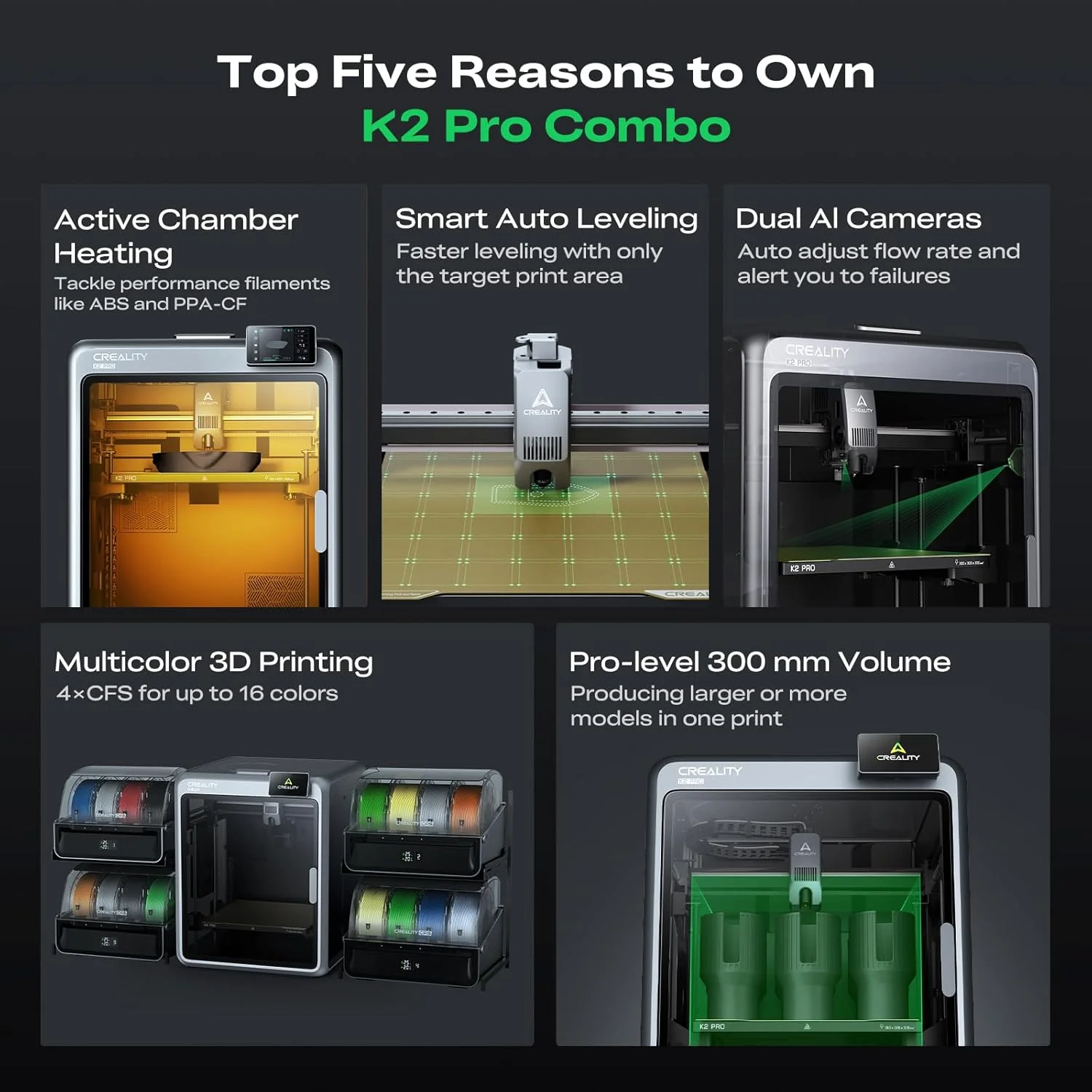 بسته پرینتر سه بعدی Creality K2 Pro Combo (A) به همراه ۴ بسته فیلامنت PLA ۱.۷۵ میلیمتری (۲ سفید و ۲ مشکی) بسته پرینتر سه بعدی Creality K2 Pro Combo (A) به همراه ۴ بسته فیلامنت PLA ۱.۷۵ میلیمتری (۲ سفید و ۲ مشکی)