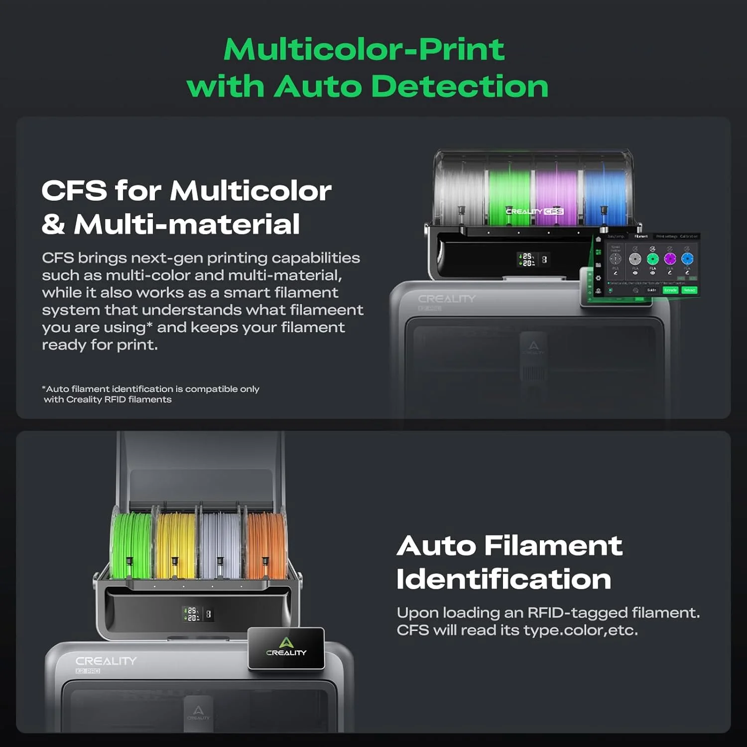 بسته پرینتر سه بعدی Creality K2 Pro Combo (A) به همراه سیستم اتوماتیک چند رنگ CFS