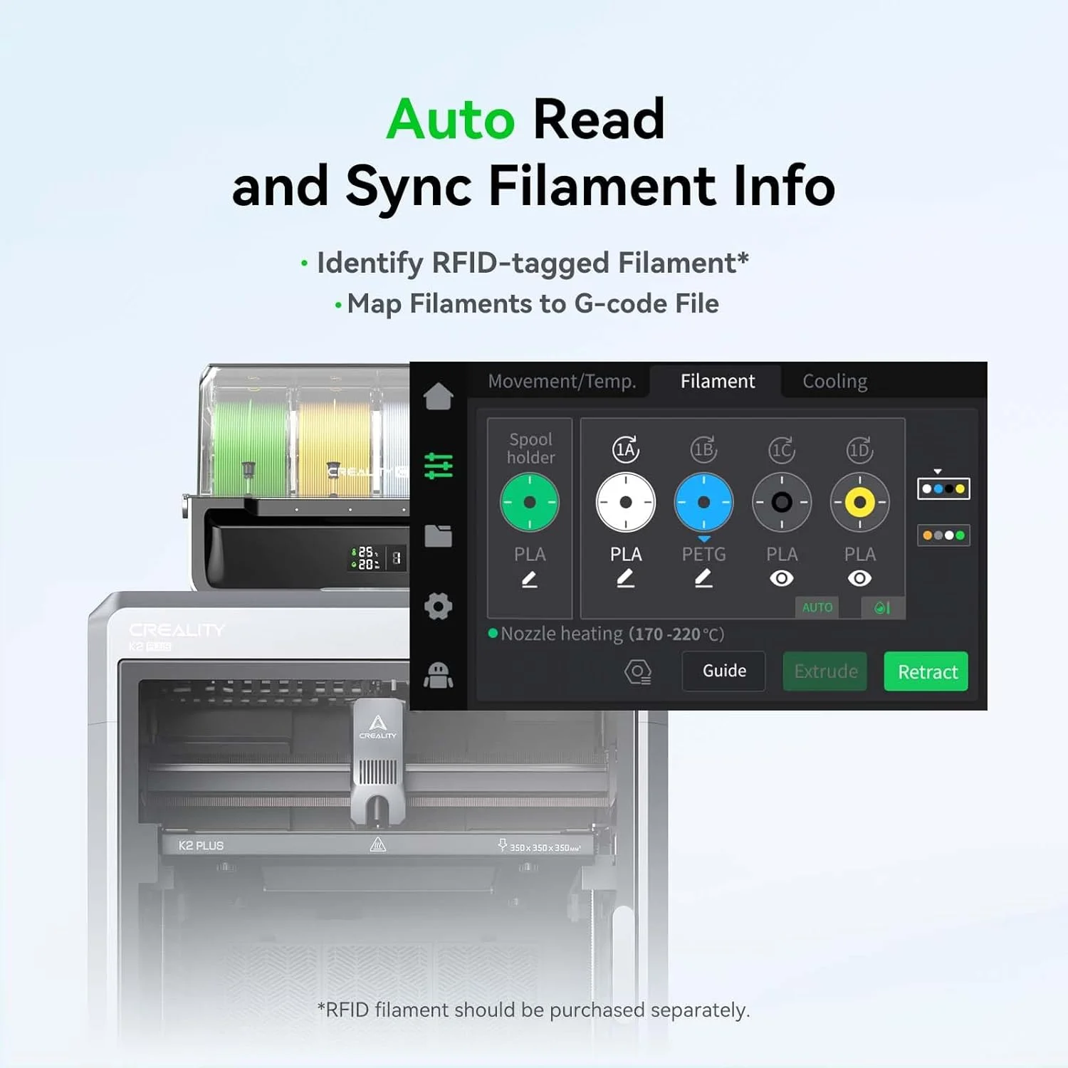 سیستم خودکار فیلامنت Creality CFS برای پرینتر سه بعدی K2 Plus، همراه با فیلامنت PLA RFID 4KG (زرد، نارنجی، سبز)