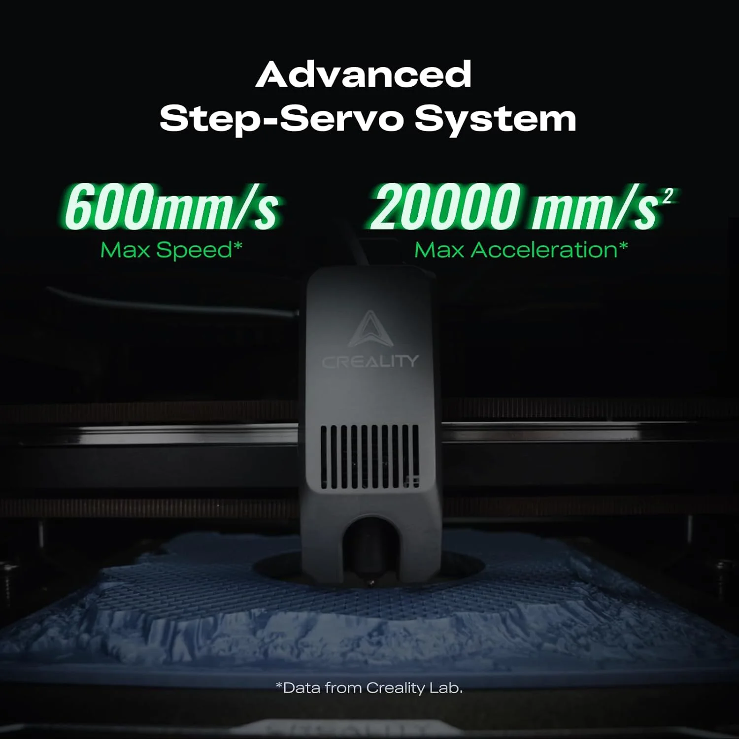 پرینتر سه بعدی Creality K2 Combo، چاپ چند رنگ با CFS، همراه با جعبه خشک کن چند کیلویی فیلامنت، ظرفیت بزرگ مناسب برای قرقره های 1kg/2kg/3kg/5kg