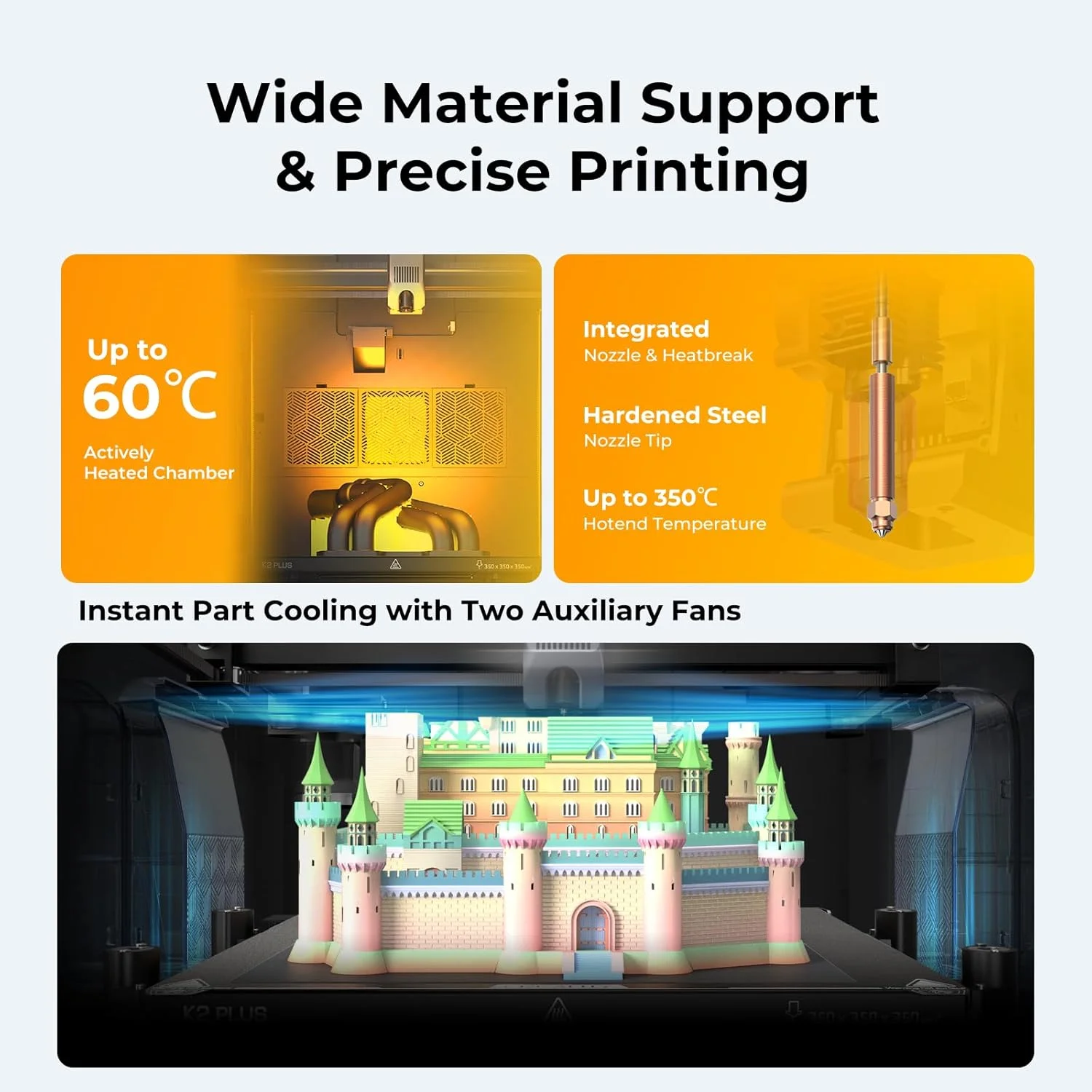 بسته پرینتر سه بعدی چند رنگی Creality K2 Plus Combo به همراه جعبه خشک کن فیلامنت Space Pi X4 و محفظه نگهداری 4 حلقه فیلامنت پرینتر سه بعدی