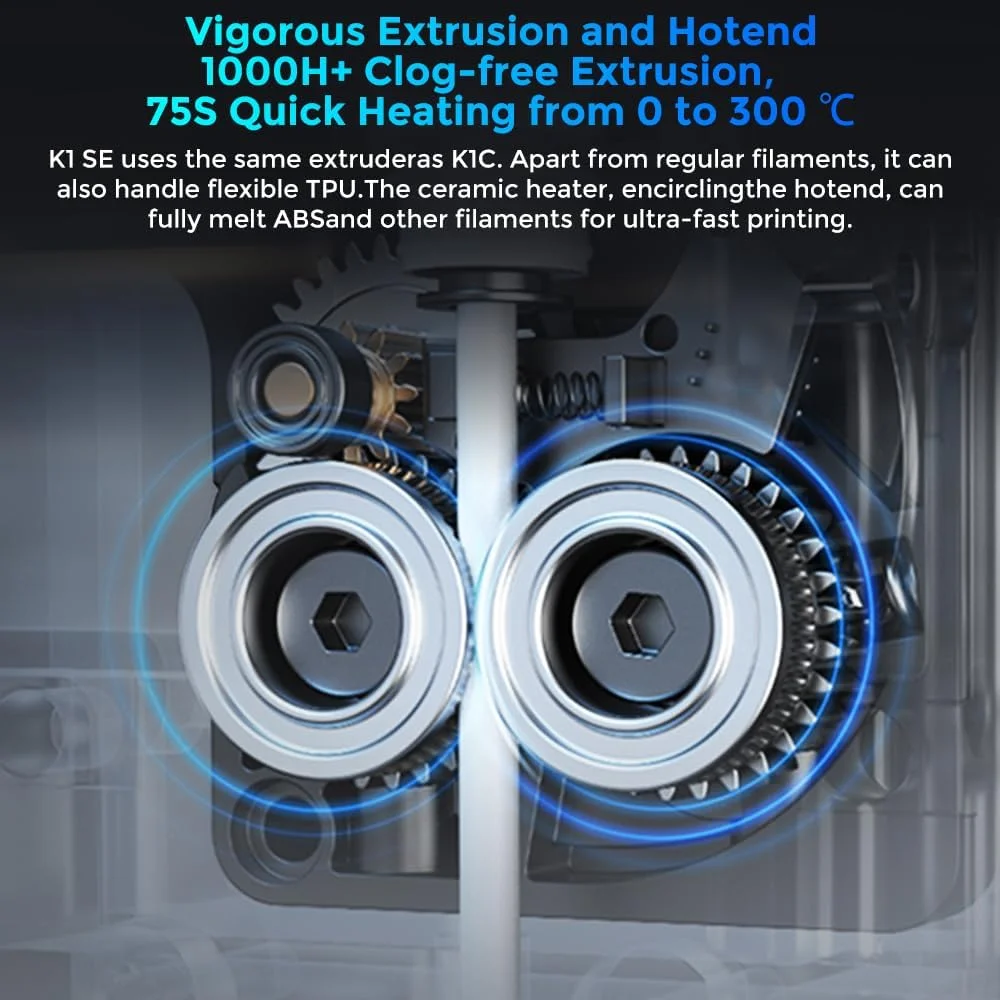 پرینتر سه بعدی کرالیتی K1 SE، با سرعت چاپ 600 میلی‌متر بر ثانیه، تنظیم خودکار تراز و Z-Offset، اکسترودر دنده دوبل 300 درجه سانتیگراد، بدنه تمام فلزی دایکاست ارتقا یافته K1، اندازه چاپ 220x220x250 میلی‌متر