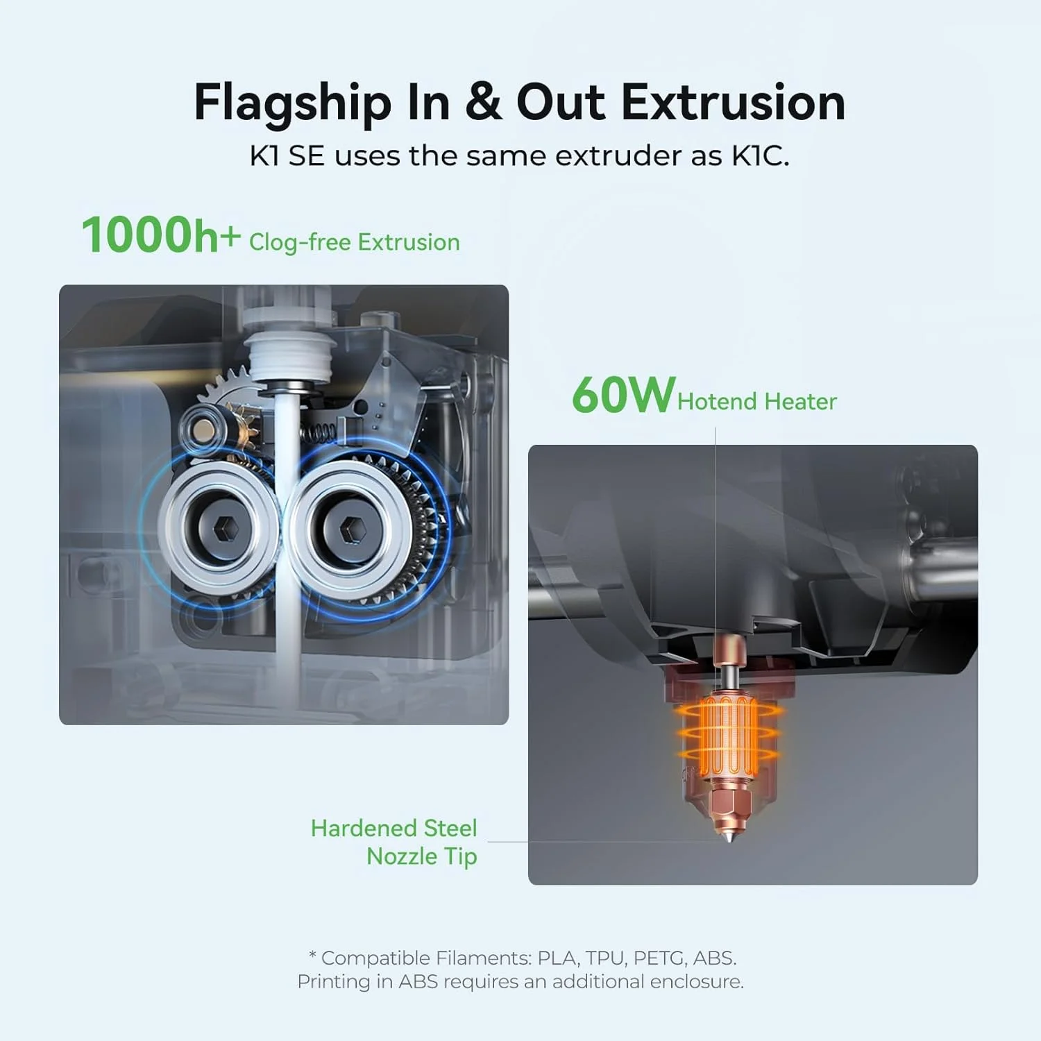 پرینتر سه بعدی Creality مدل K1 SE، پرینترهای سه بعدی کاملاً مونتاژ شده با قابلیت تراز خودکار برای کودکان و مبتدیان، چاپ با حداکثر سرعت 600 میلی‌متر بر ثانیه، ساختار تمام فلزی Core XY، اندازه چاپ بزرگتر 250x220x220 میلی‌متر