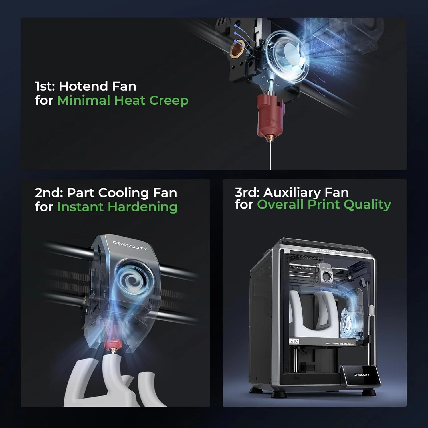 پرینتر سه بعدی پرسرعت کرالیتی K1C با سرعت چاپ 600 میلی‌متر بر ثانیه و دوربین هوش مصنوعی، شامل کیت ارتقاء CFS و سیستم فیلامنت چند رنگ برای تعویض خودکار RFID و پشتیبانی از 16 رنگ