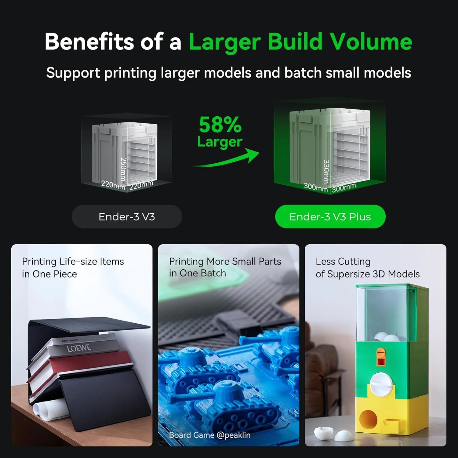 بسته پرینتر سه بعدی Creality Ender 3 V3 Plus به همراه کیت ابزار 74 تکه