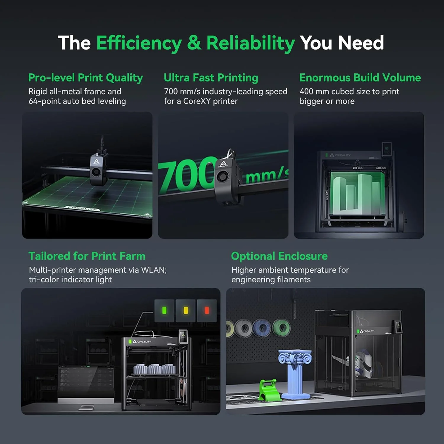 بسته پرینتر سه بعدی بزرگ کرالیتی Ender-5 Max به همراه فیلامنت رنگین کمانی PLA+