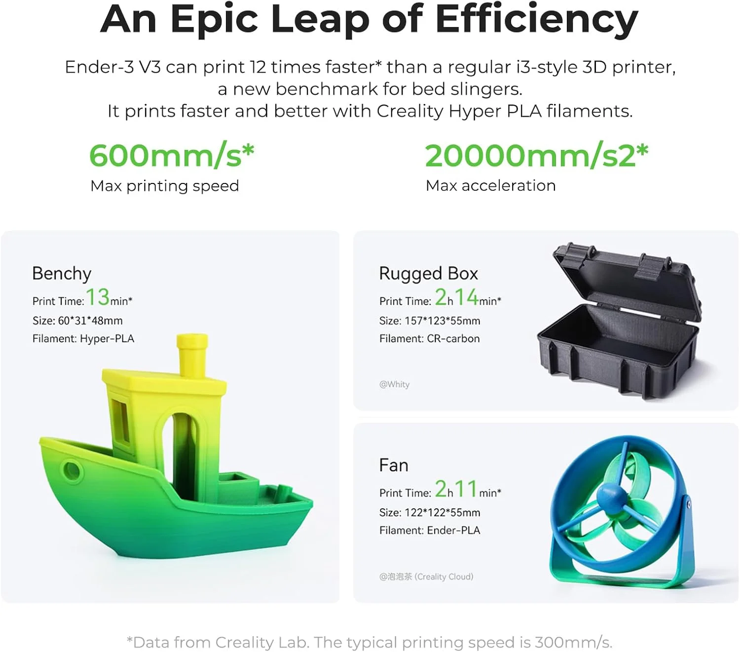 پرینتر سه بعدی Creality Ender-3 V3، ارتقاء Ender-3 V2 با Core XZ برای سرعت چاپ 600mm/s اکستروژن مستقیم نازل سه فلزی کالیبراسیون خودکار دو فن خنک کننده فوری حجم ساخت 8.7 x 8.7 x 9.8